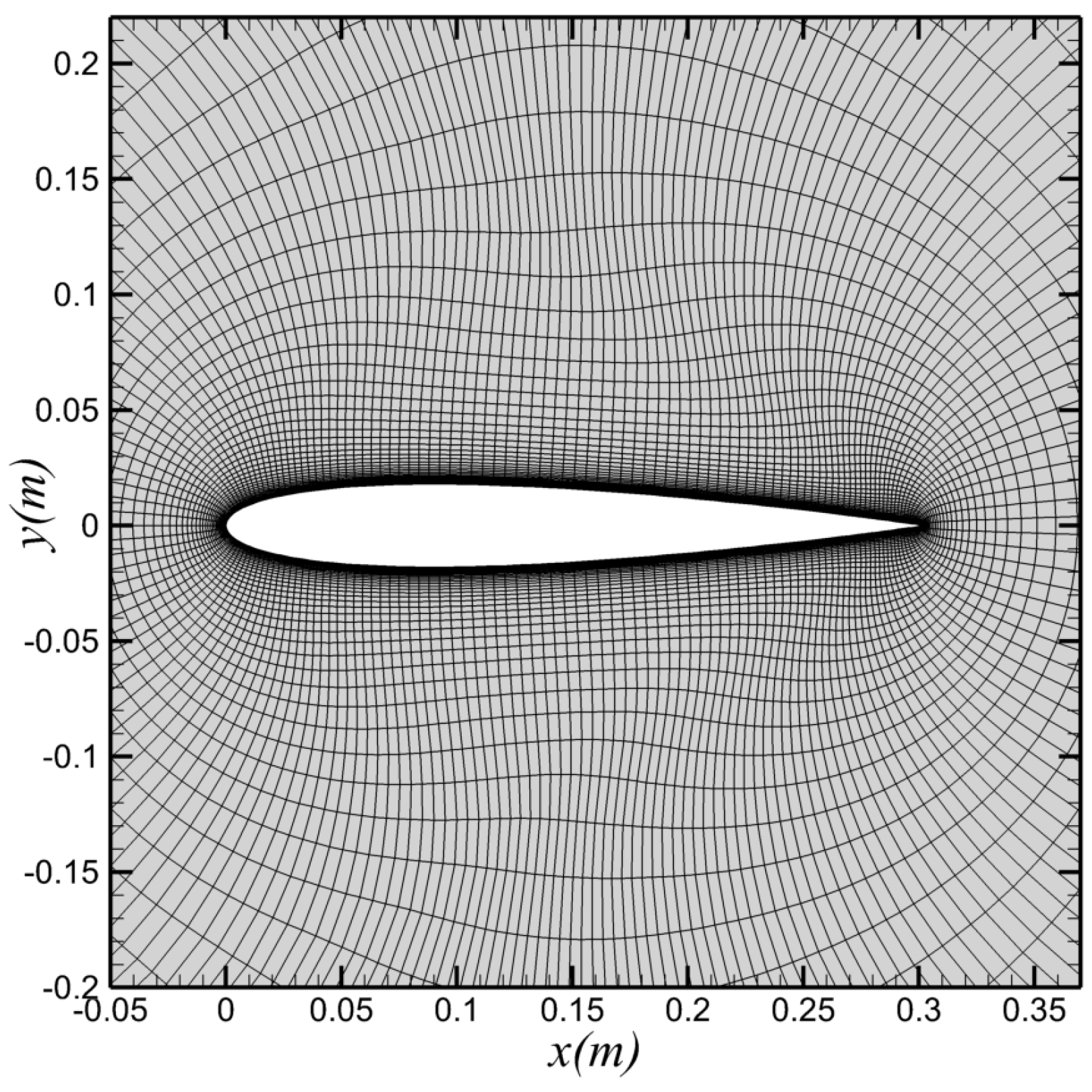 Aerospace 12 00313 g002
