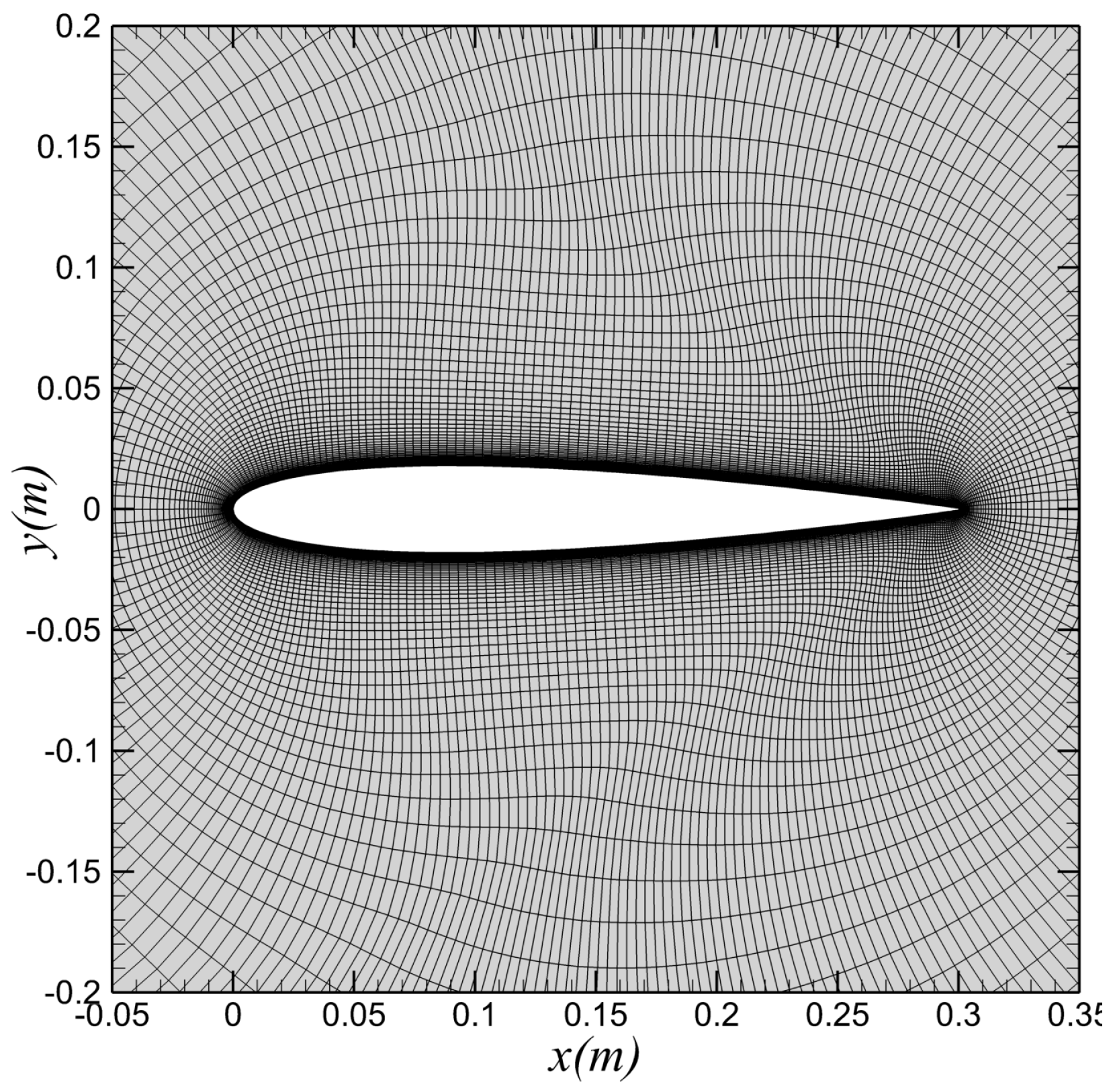 Aerospace 12 00313 g003