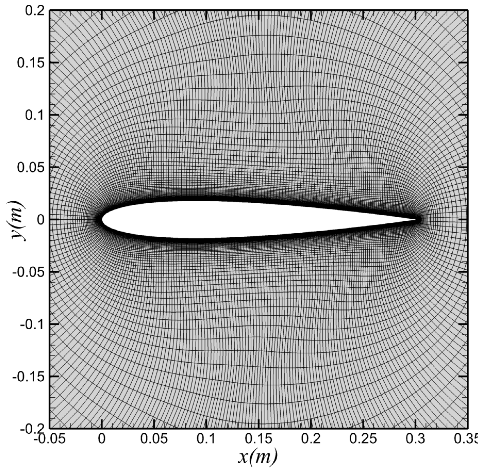 Aerospace 12 00313 g004
