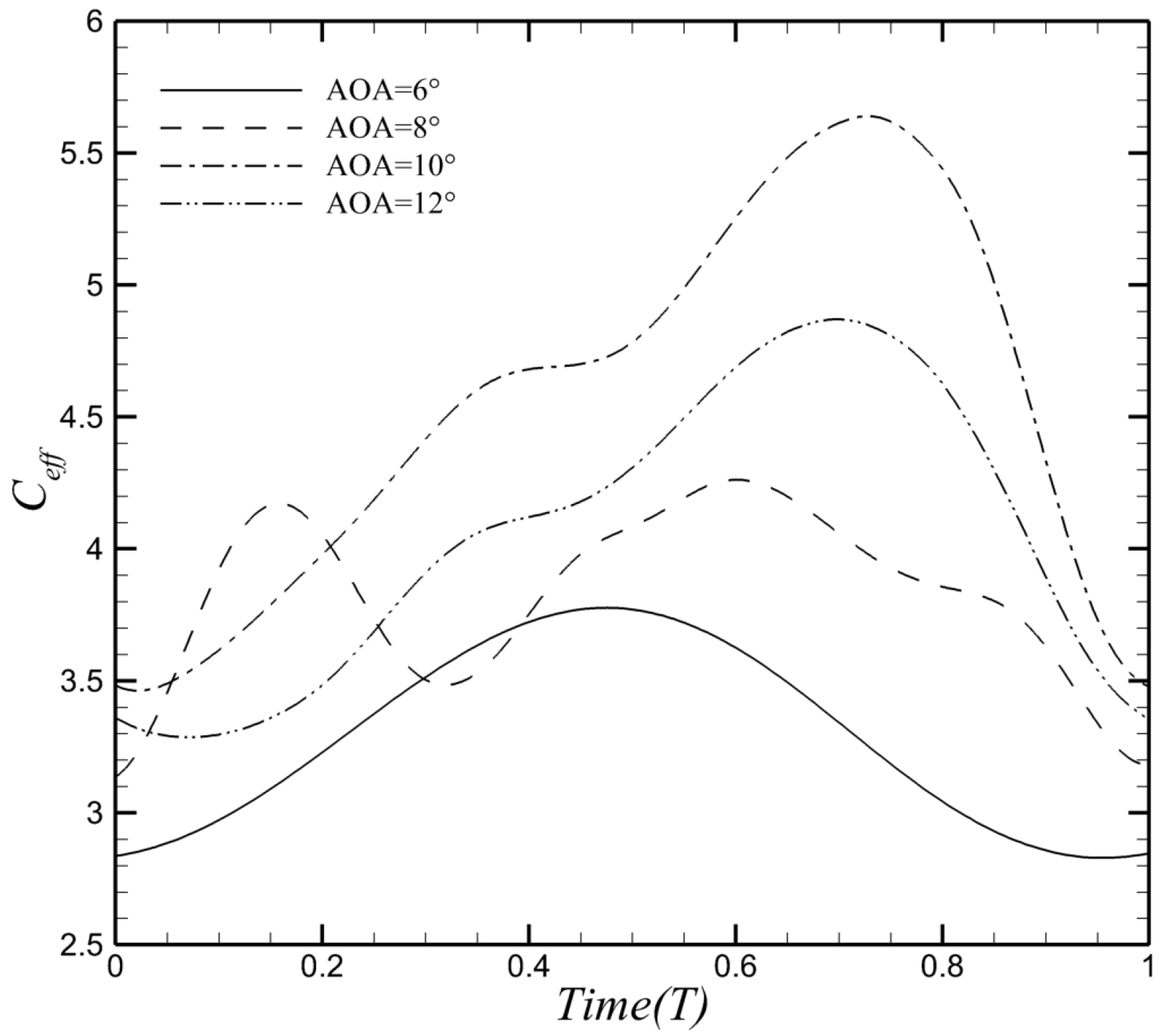 Aerospace 12 00313 g031