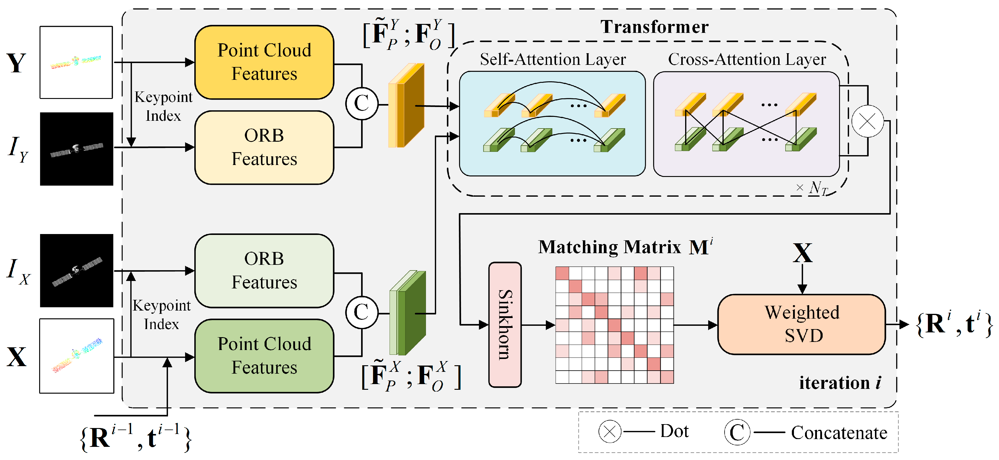 Aerospace 12 00314 g002