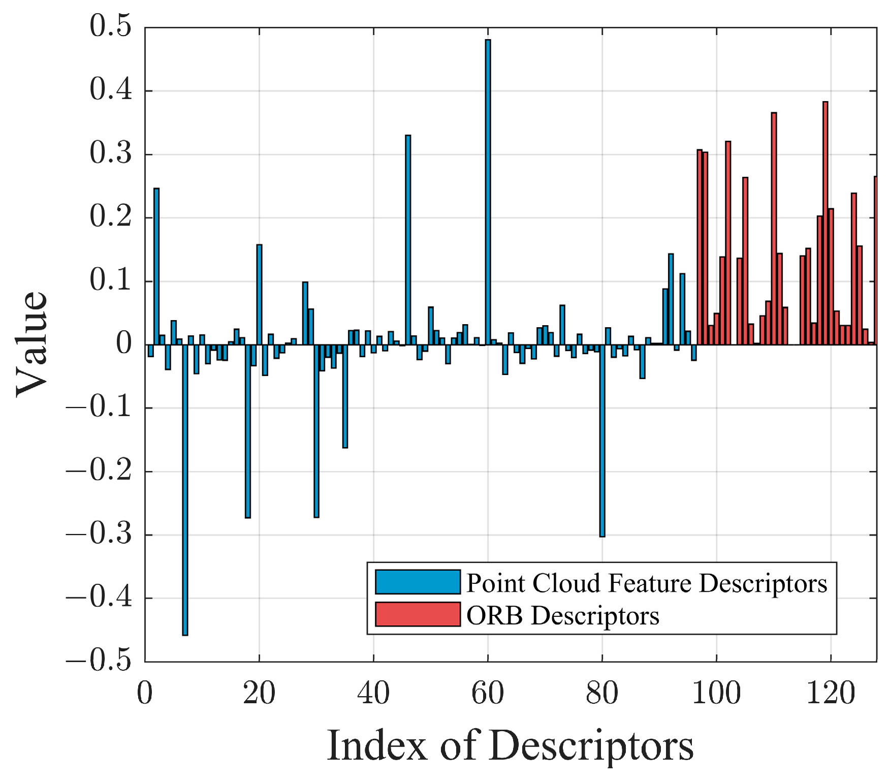 Aerospace 12 00314 g004