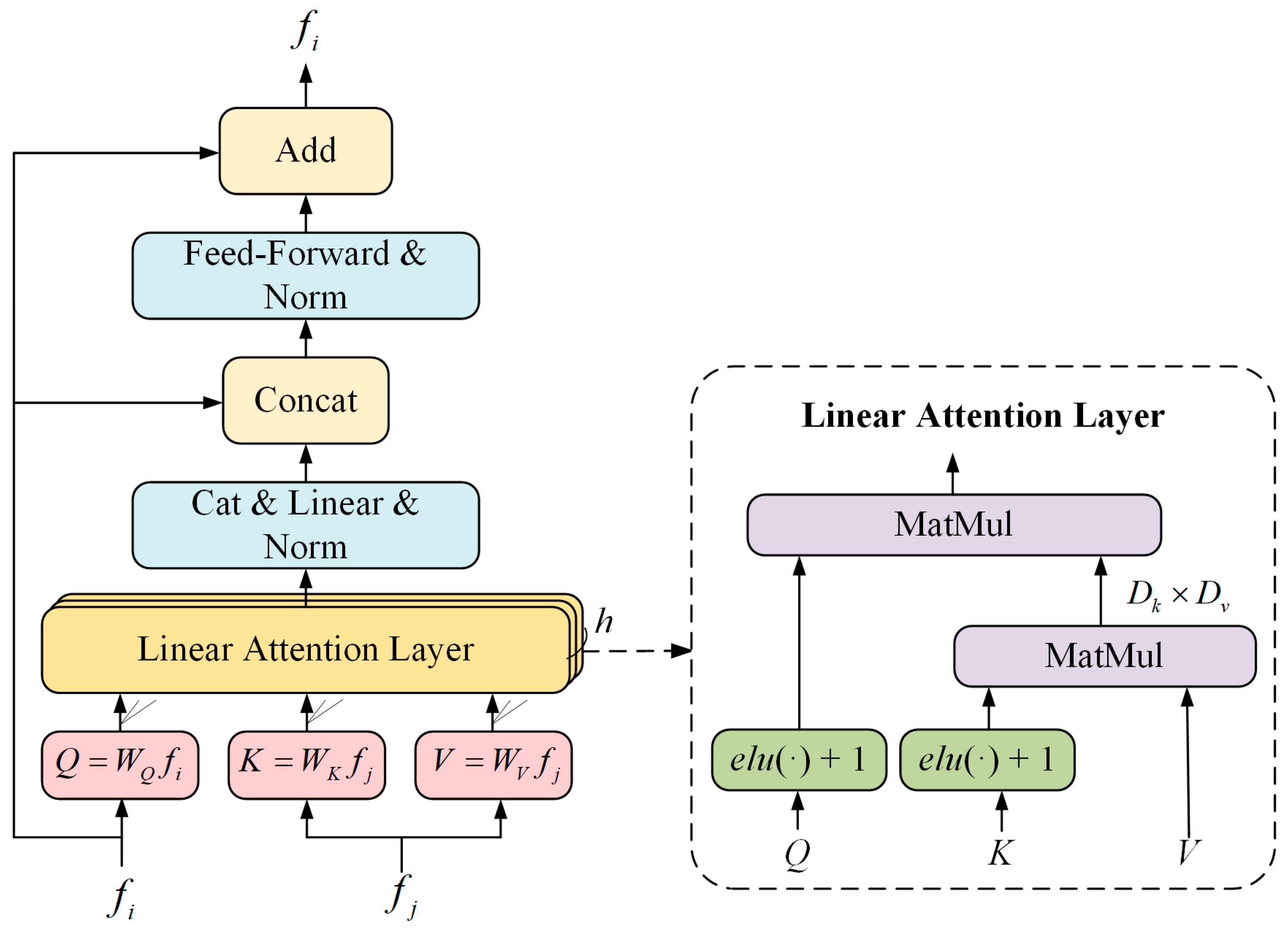 Aerospace 12 00314 g005