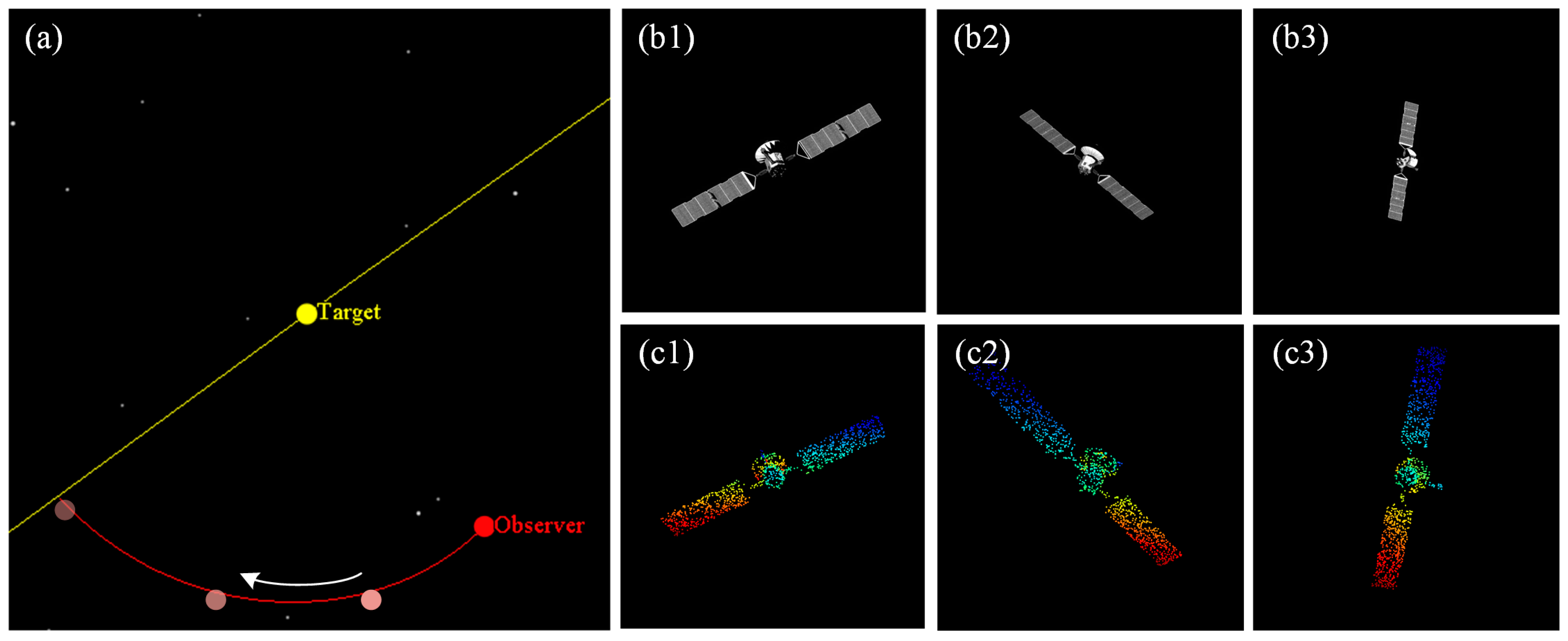 Aerospace 12 00314 g007