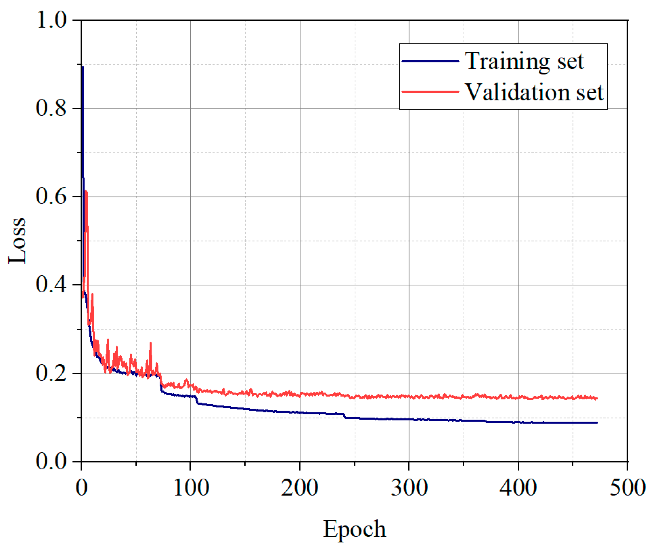 Aerospace 12 00314 g008