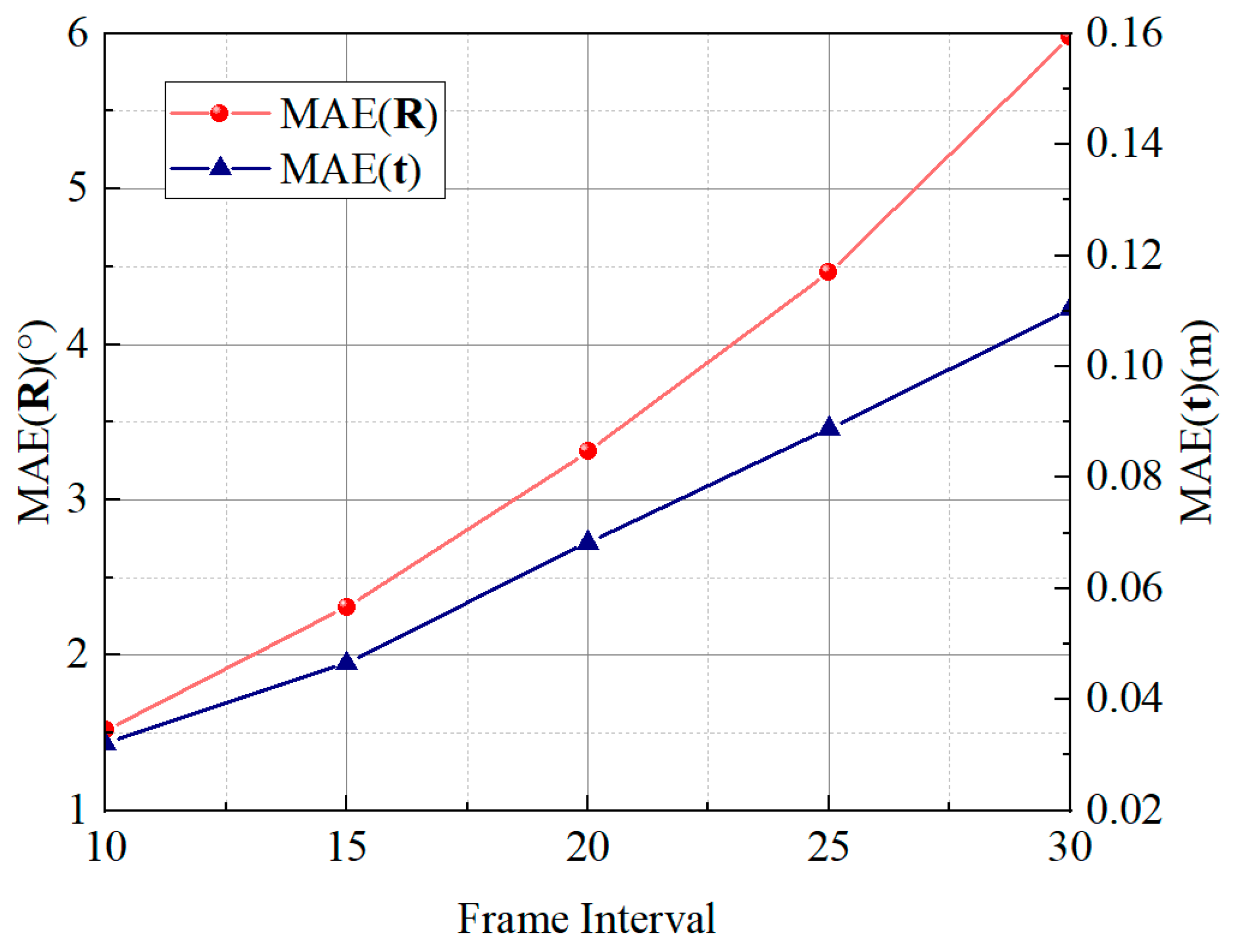 Aerospace 12 00314 g010