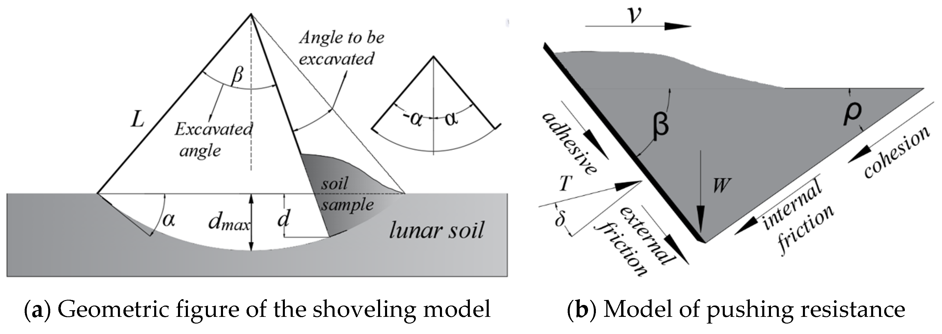 Aerospace 12 00315 g002