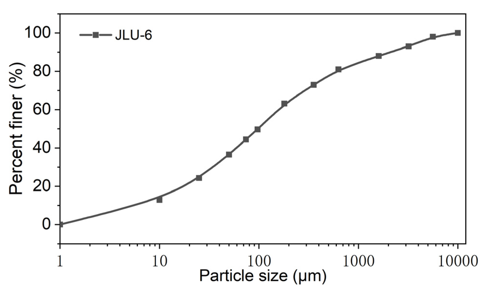Aerospace 12 00315 g004