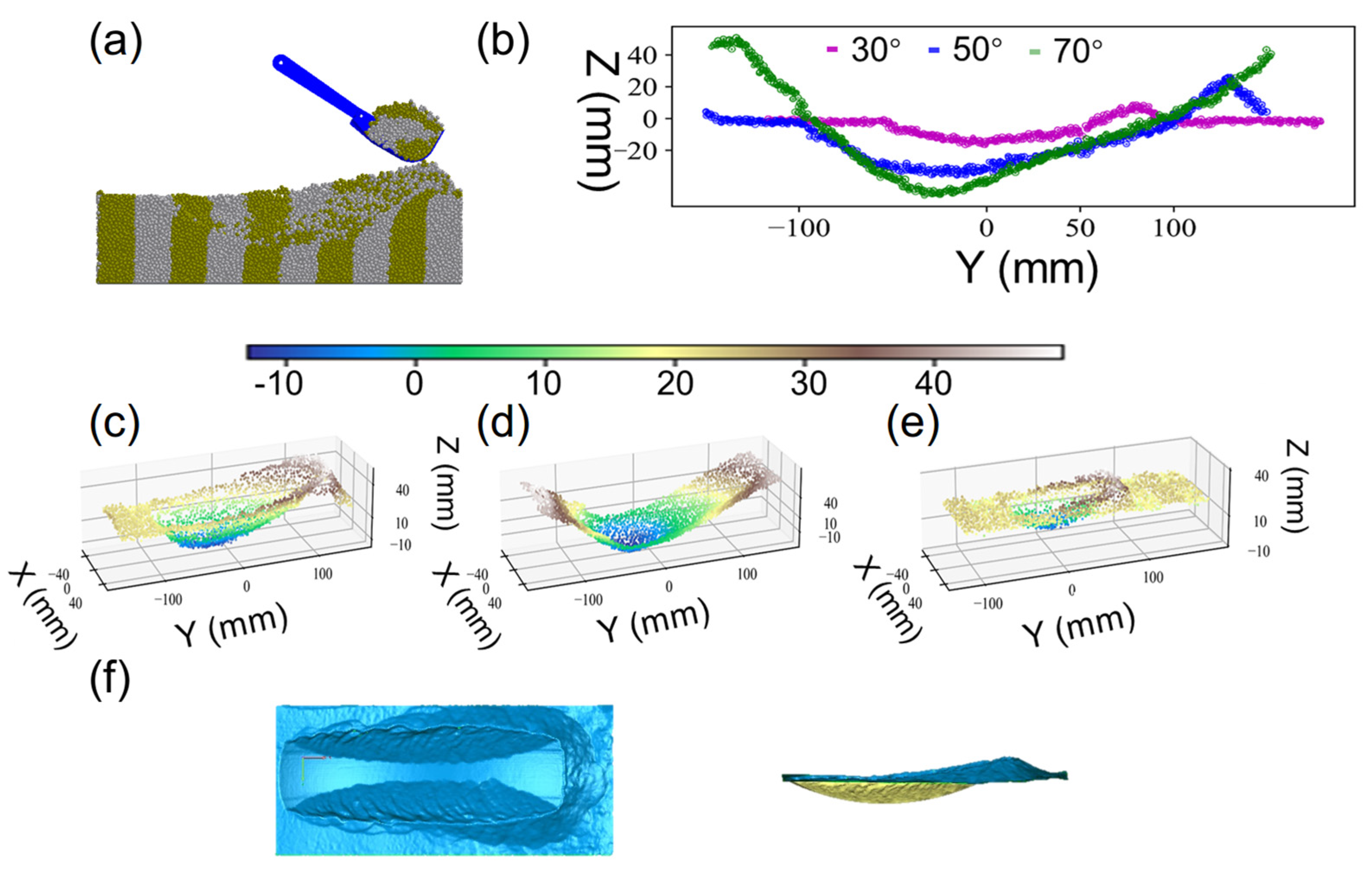 Aerospace 12 00315 g005