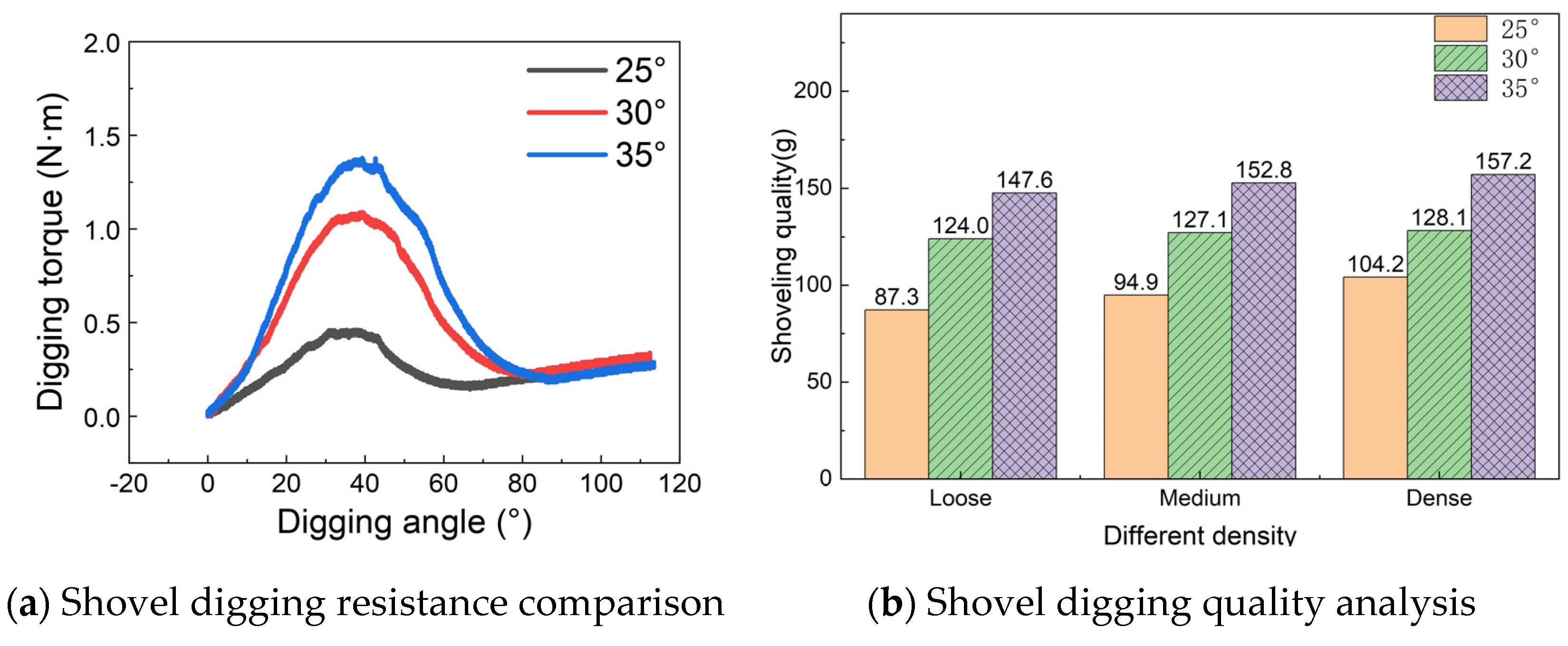 Aerospace 12 00315 g006