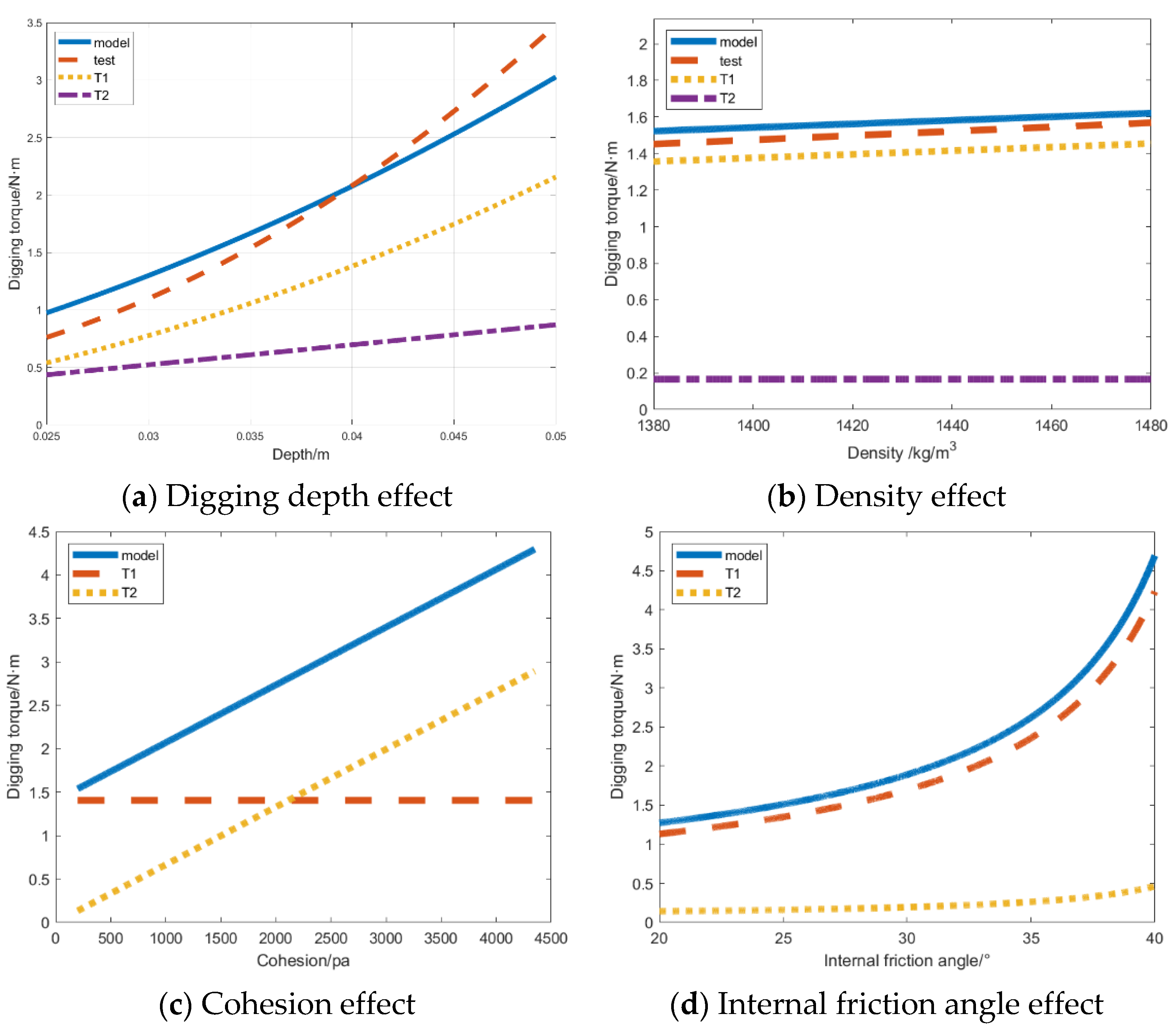 Aerospace 12 00315 g008