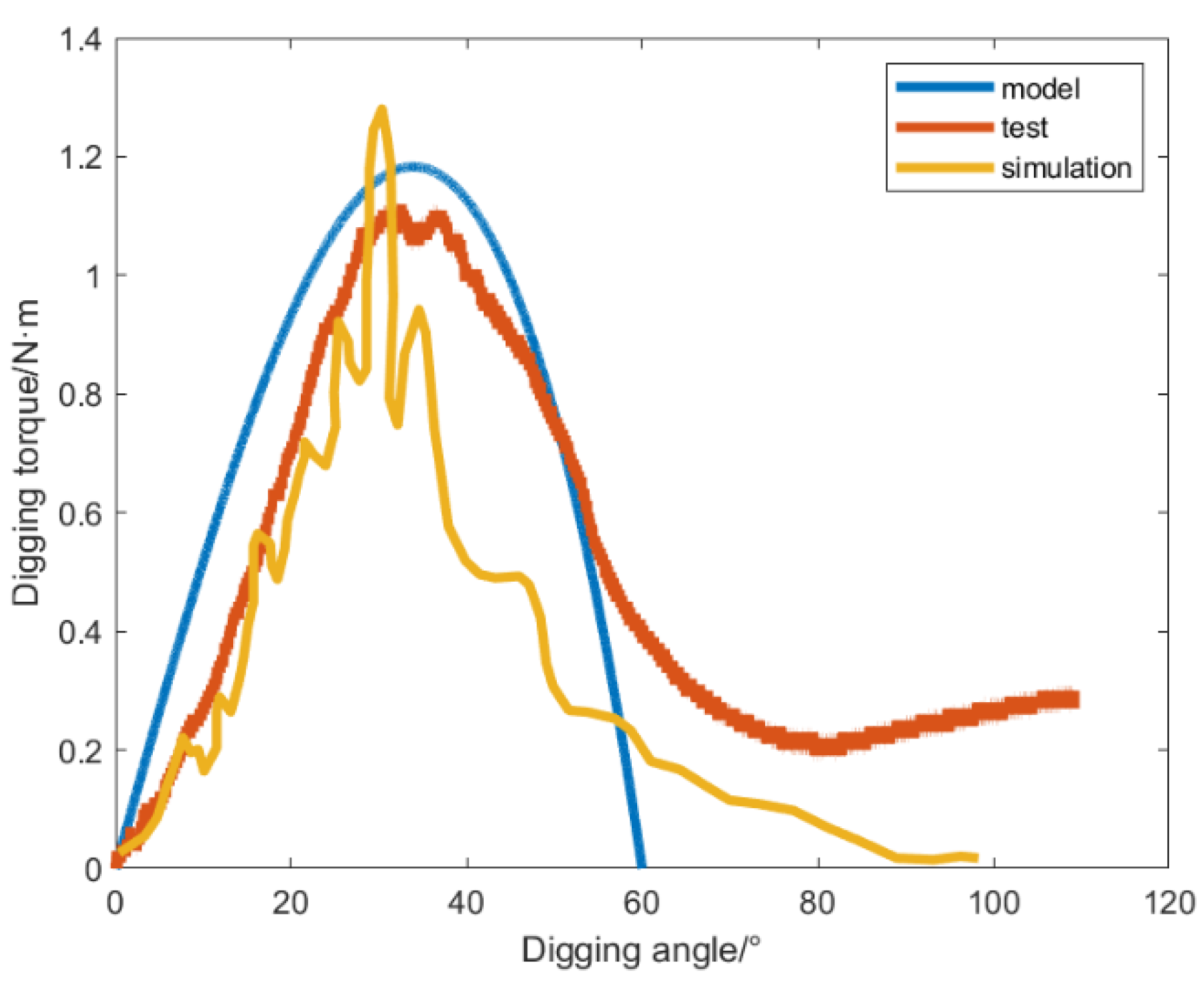 Aerospace 12 00315 g009
