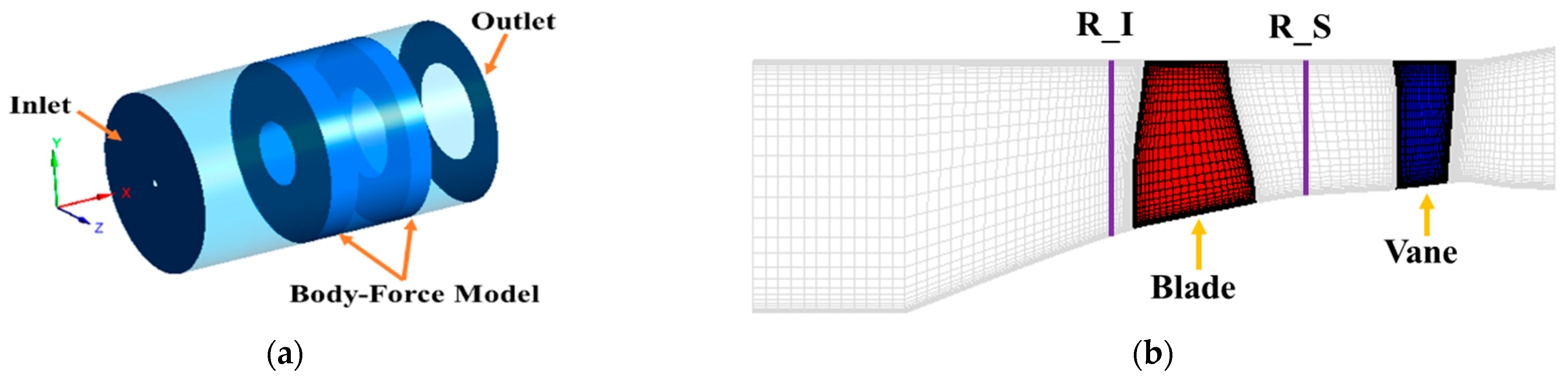 Aerospace 12 00316 g003 Aerospace 12 00316 g003