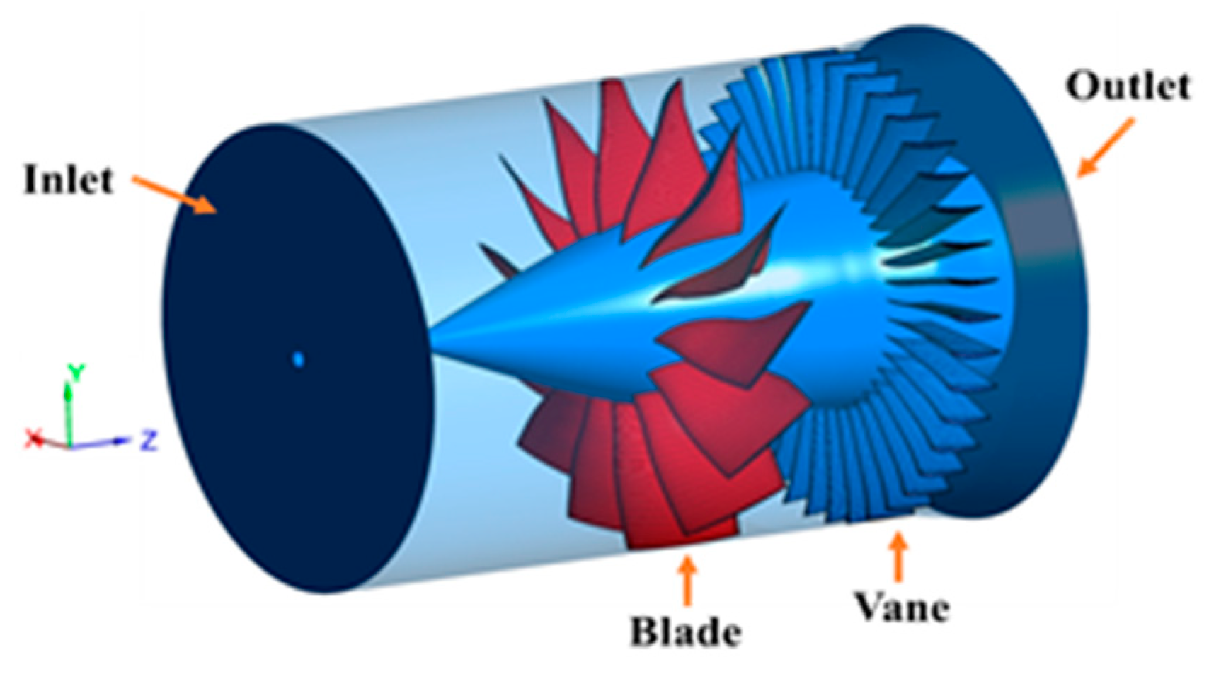 Aerospace 12 00316 g004 Aerospace 12 00316 g004