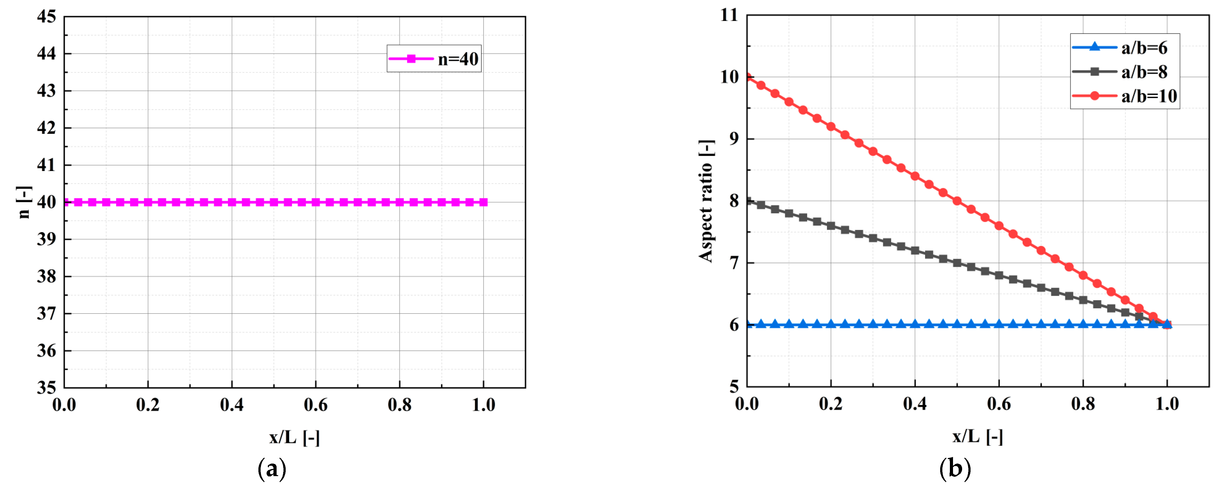 Aerospace 12 00316 g009 Aerospace 12 00316 g009
