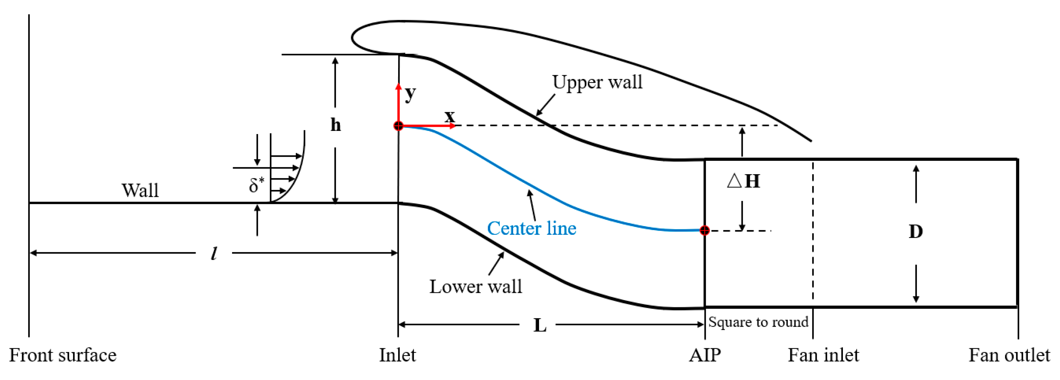 Aerospace 12 00316 g015 Aerospace 12 00316 g015