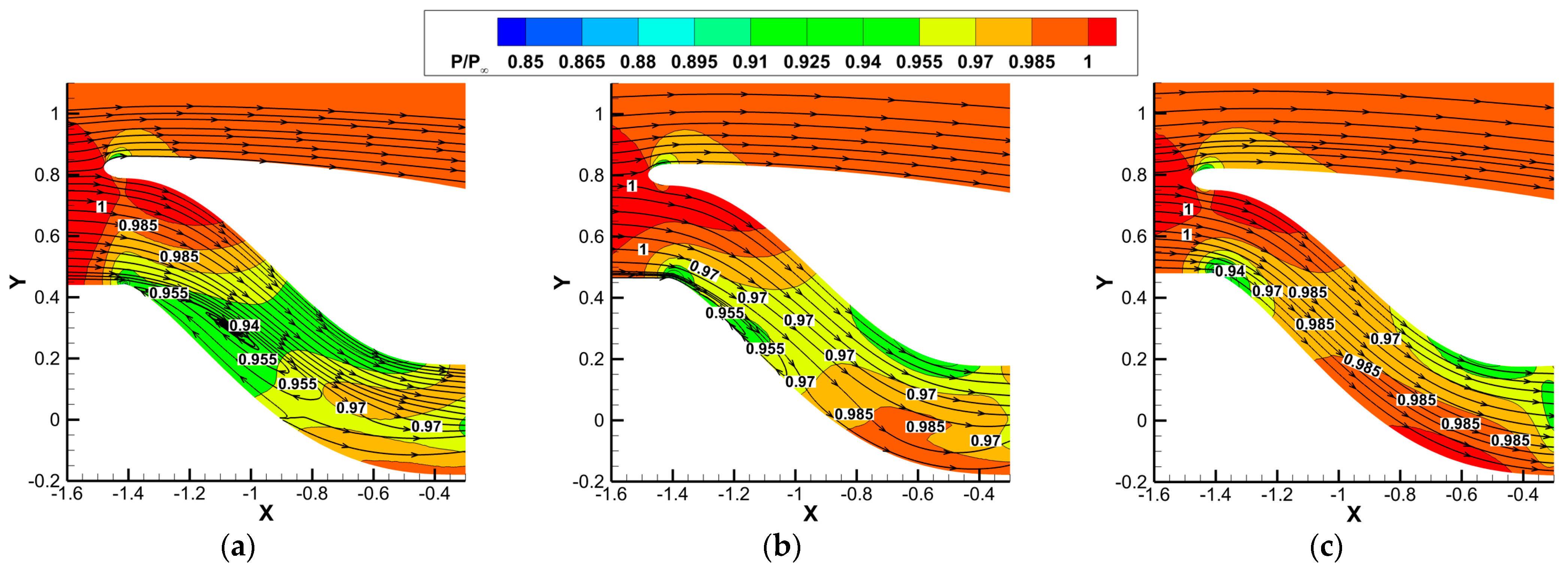 Aerospace 12 00316 g022 Aerospace 12 00316 g022