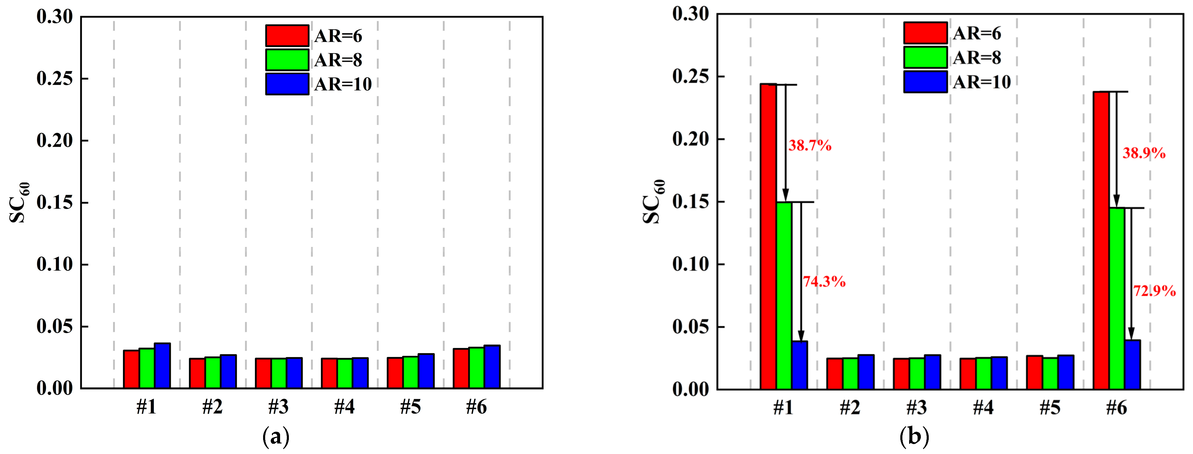 Aerospace 12 00316 g023 Aerospace 12 00316 g023
