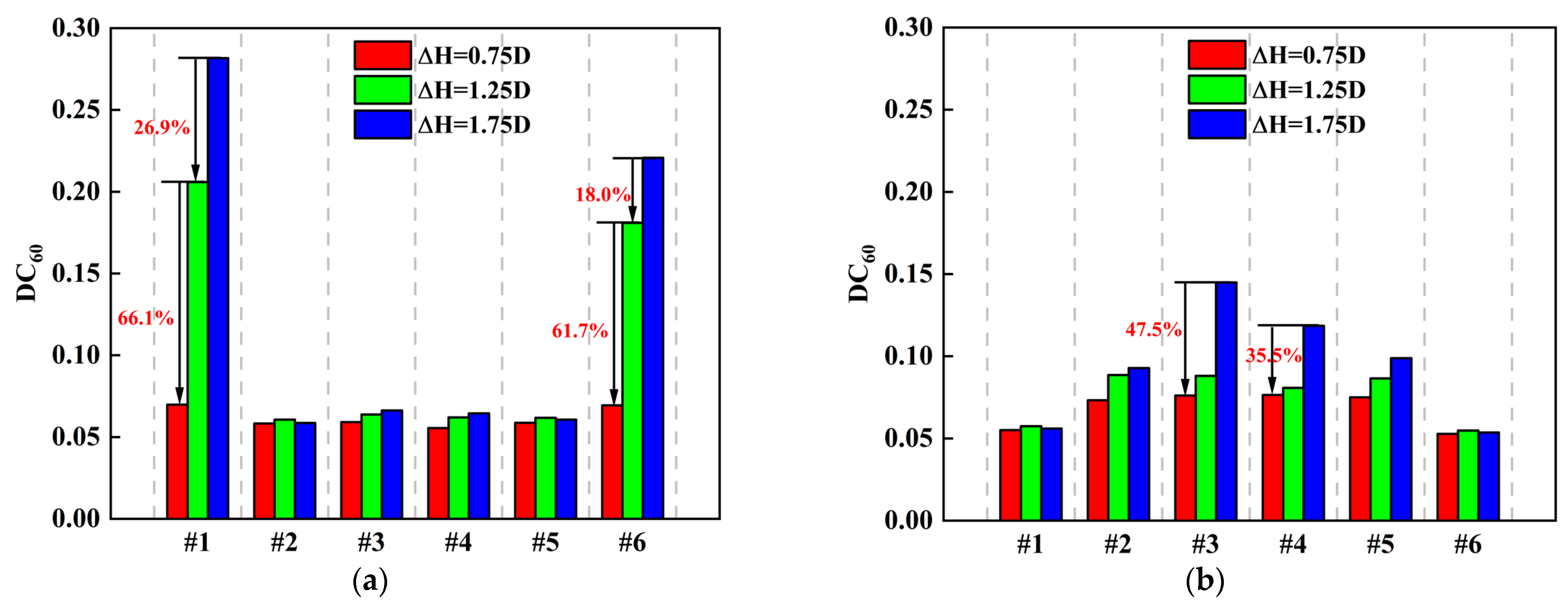 Aerospace 12 00316 g025 Aerospace 12 00316 g025