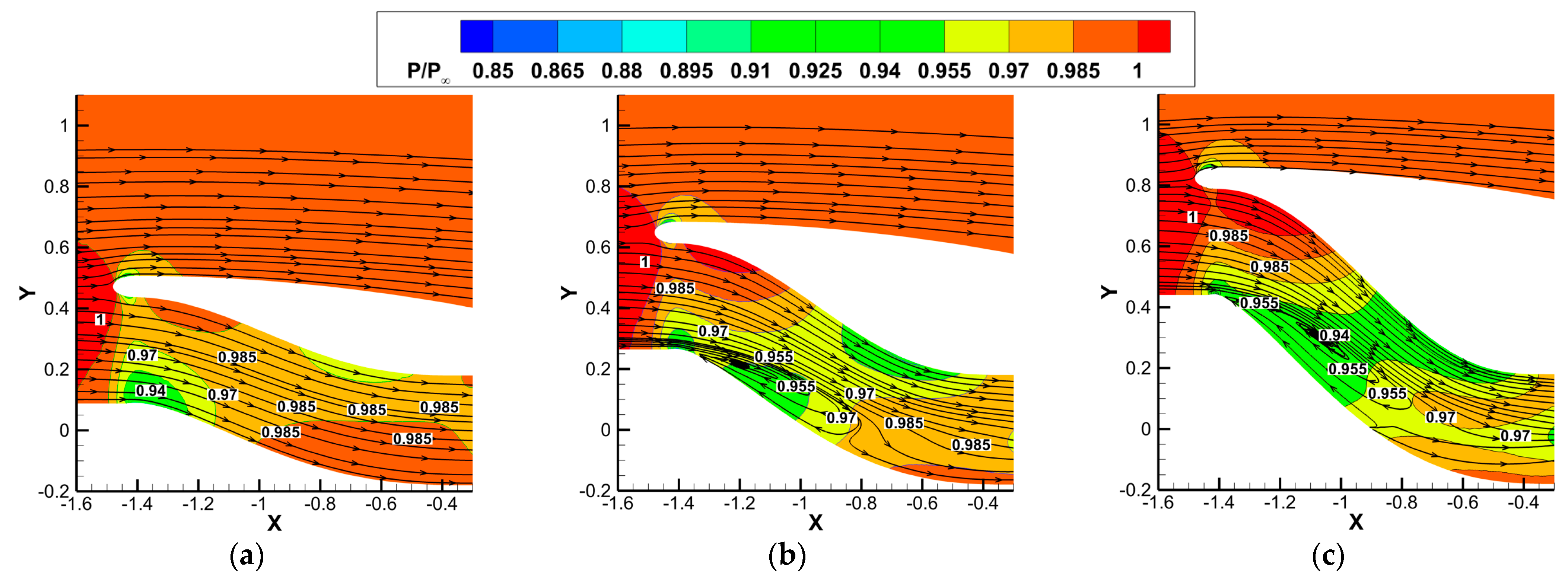 Aerospace 12 00316 g028 Aerospace 12 00316 g028
