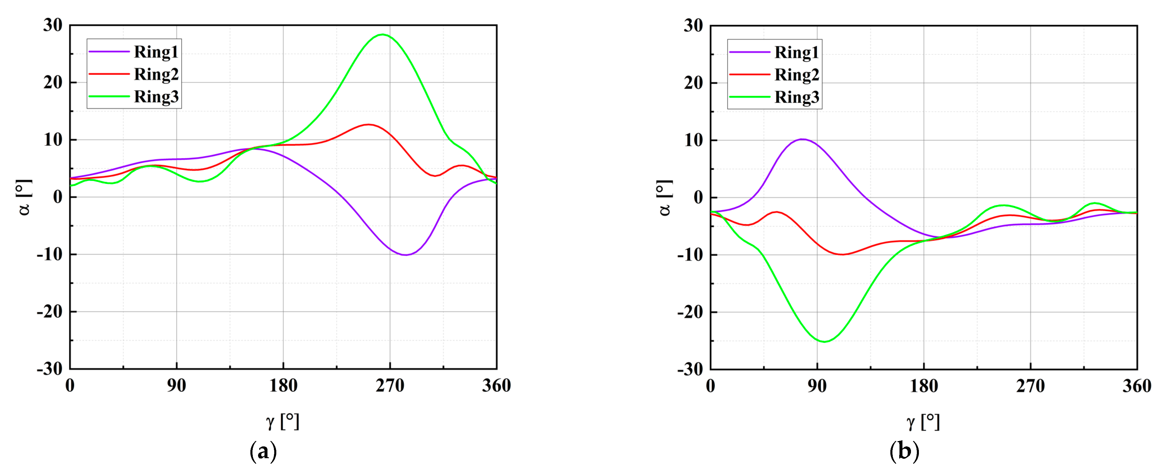 Aerospace 12 00316 g032 Aerospace 12 00316 g032