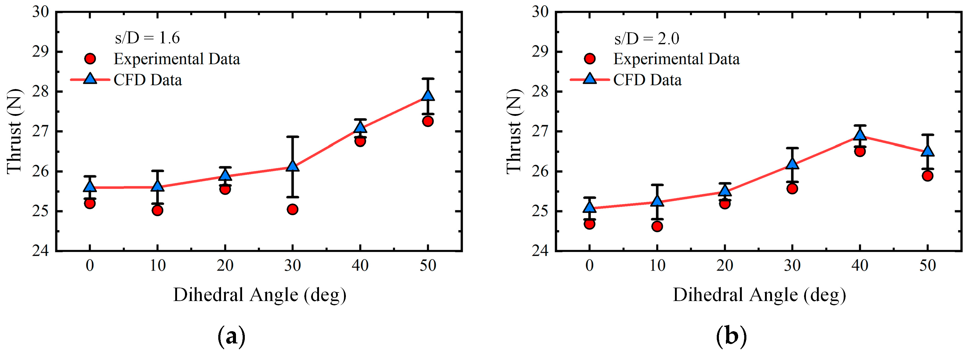 Aerospace 12 00317 g009
