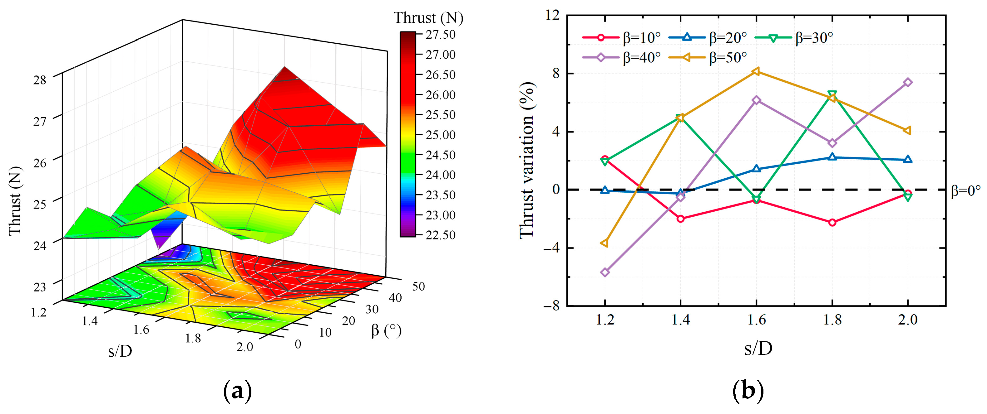 Aerospace 12 00317 g010