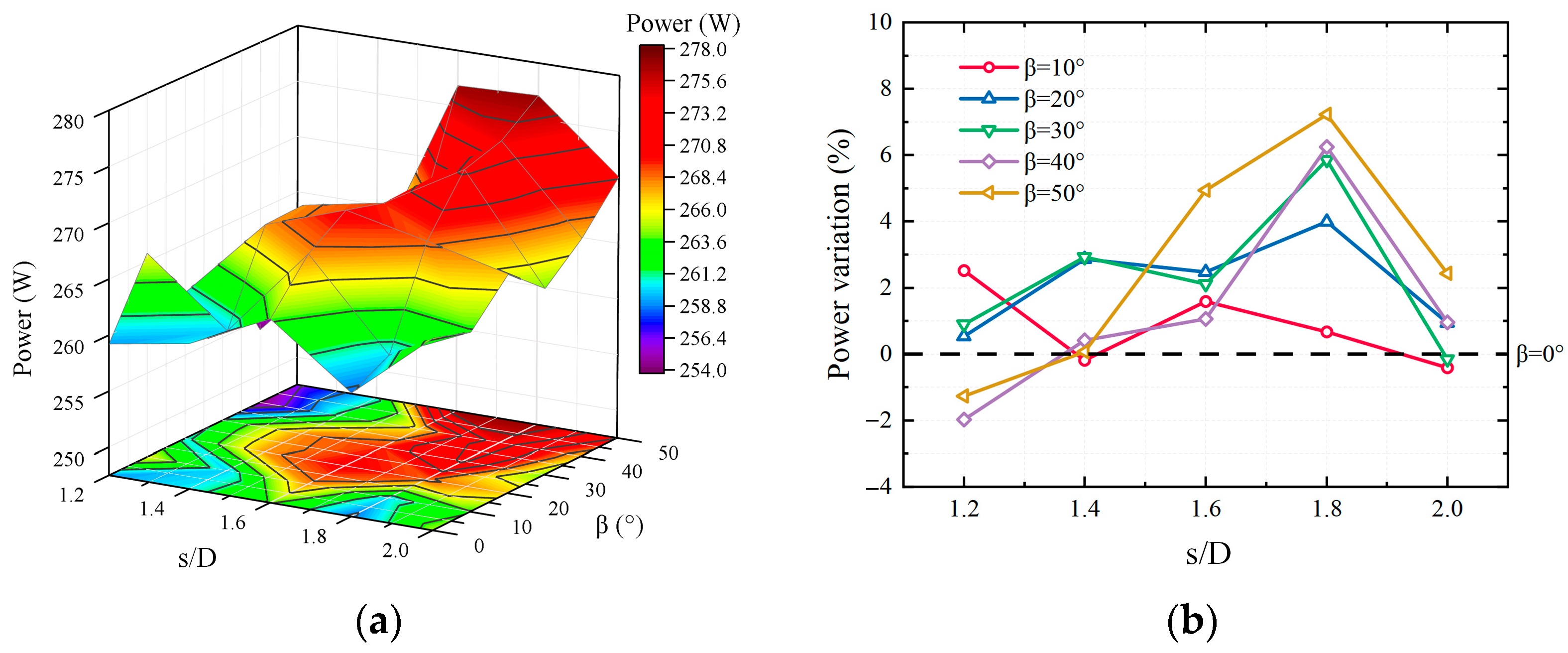 Aerospace 12 00317 g011