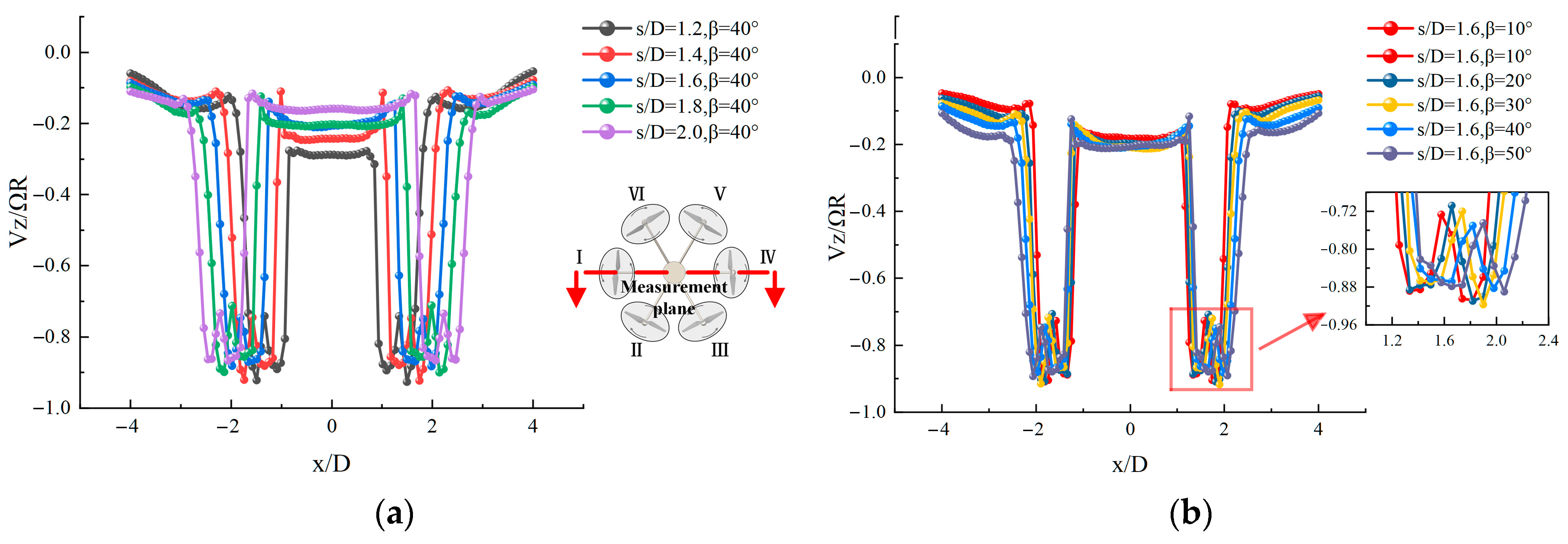 Aerospace 12 00317 g013