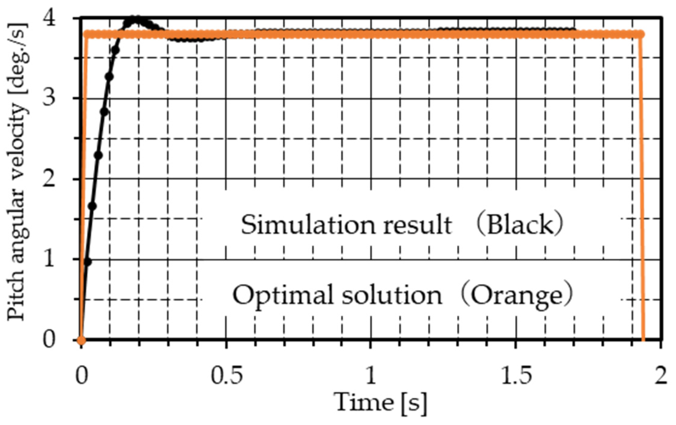 Aerospace 12 00318 g016