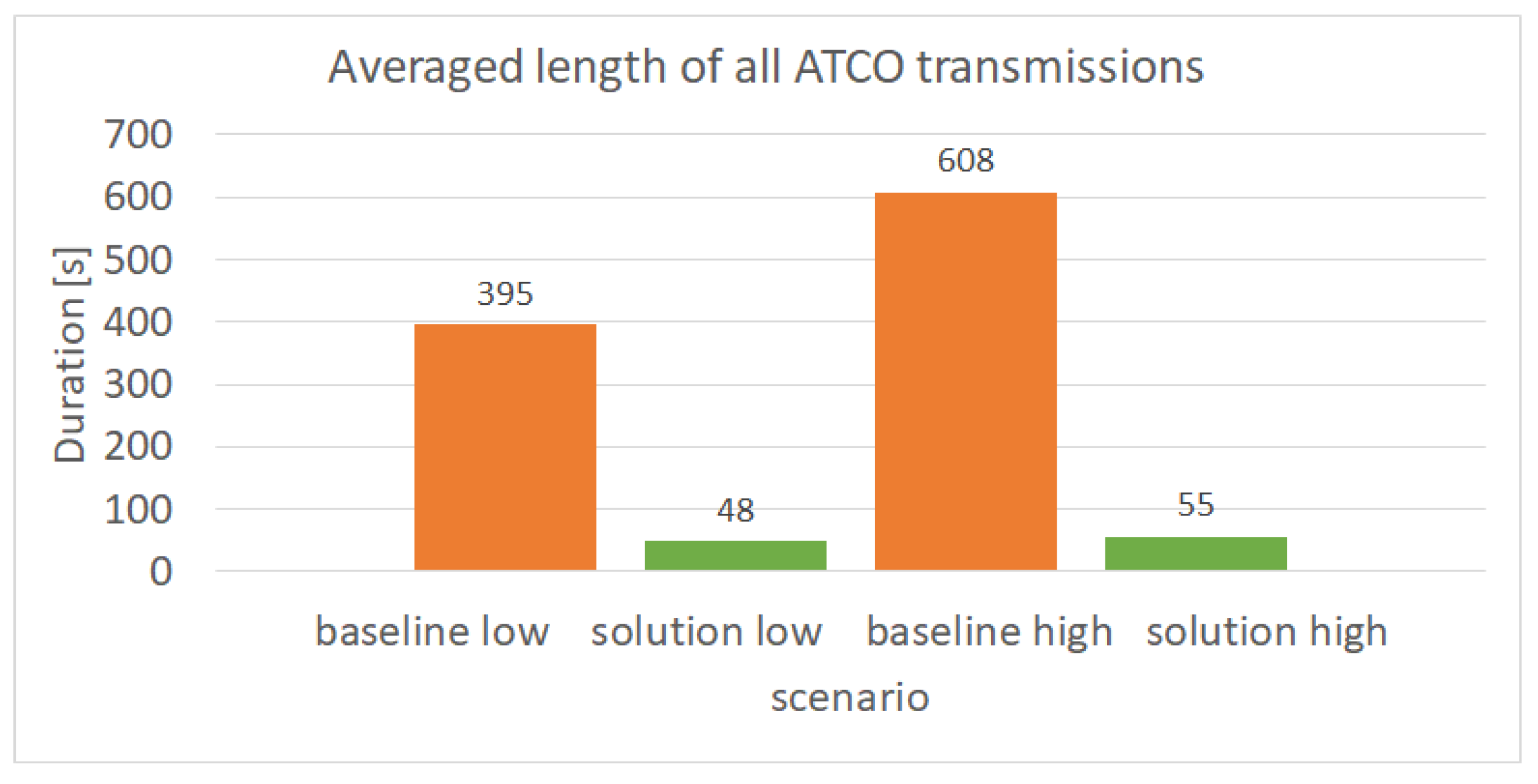 Aerospace 12 00321 g007