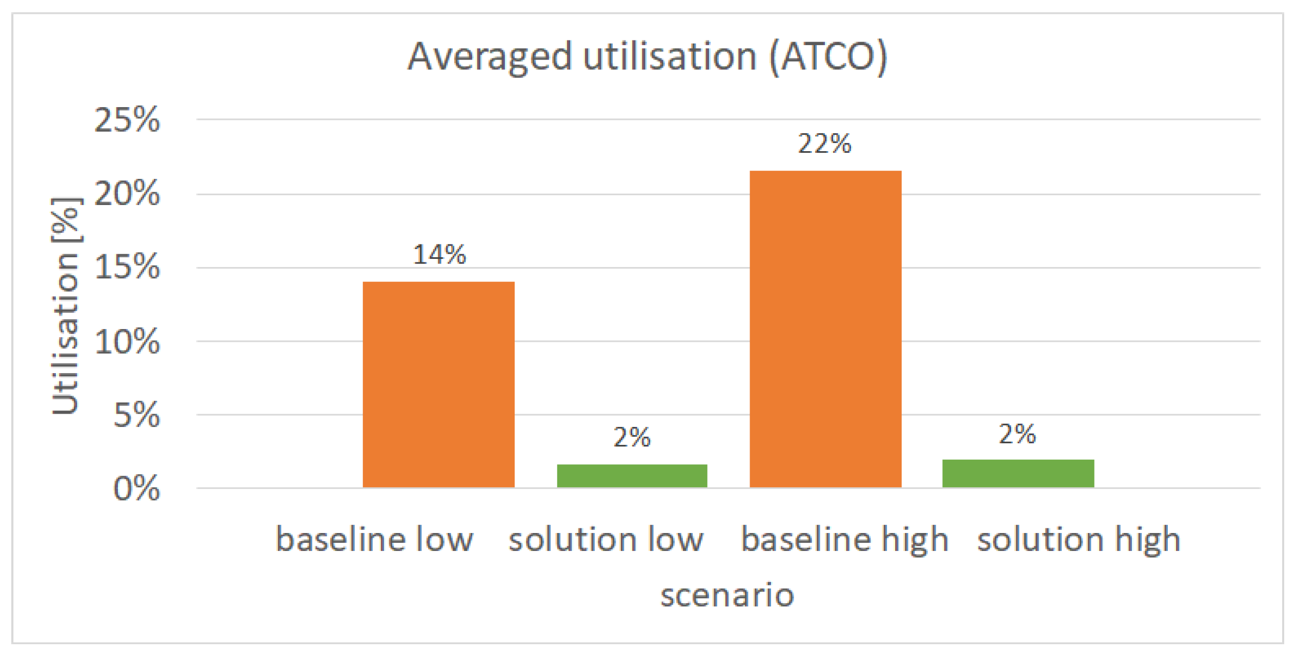 Aerospace 12 00321 g008