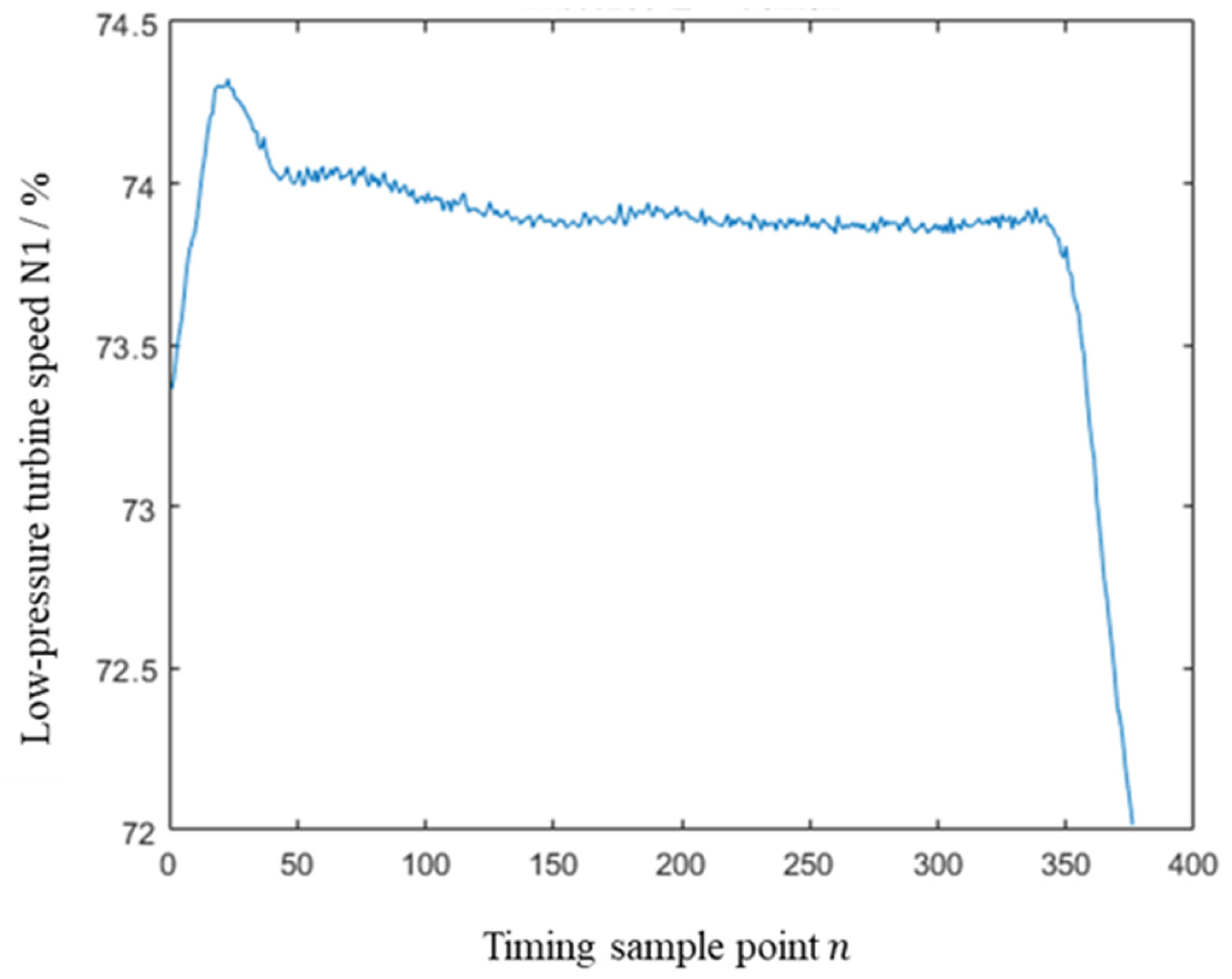 Aerospace 12 00322 g004