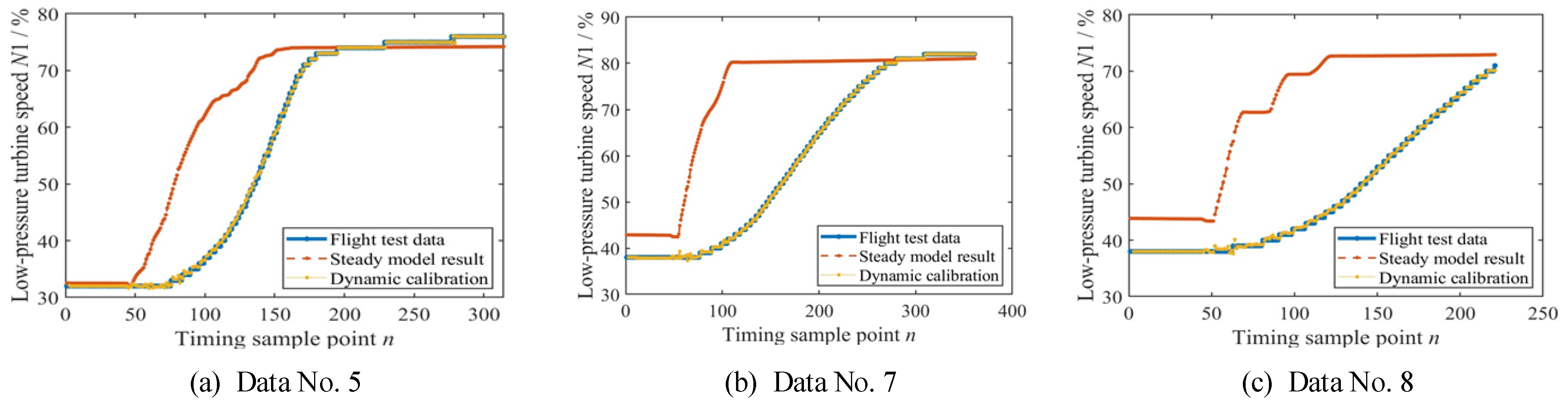 Aerospace 12 00322 g010