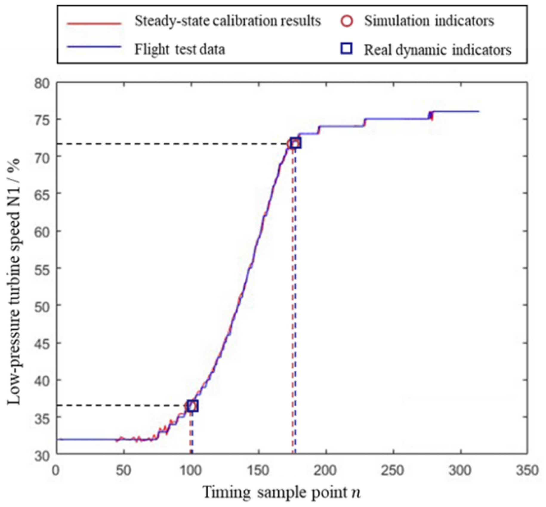 Aerospace 12 00322 g012