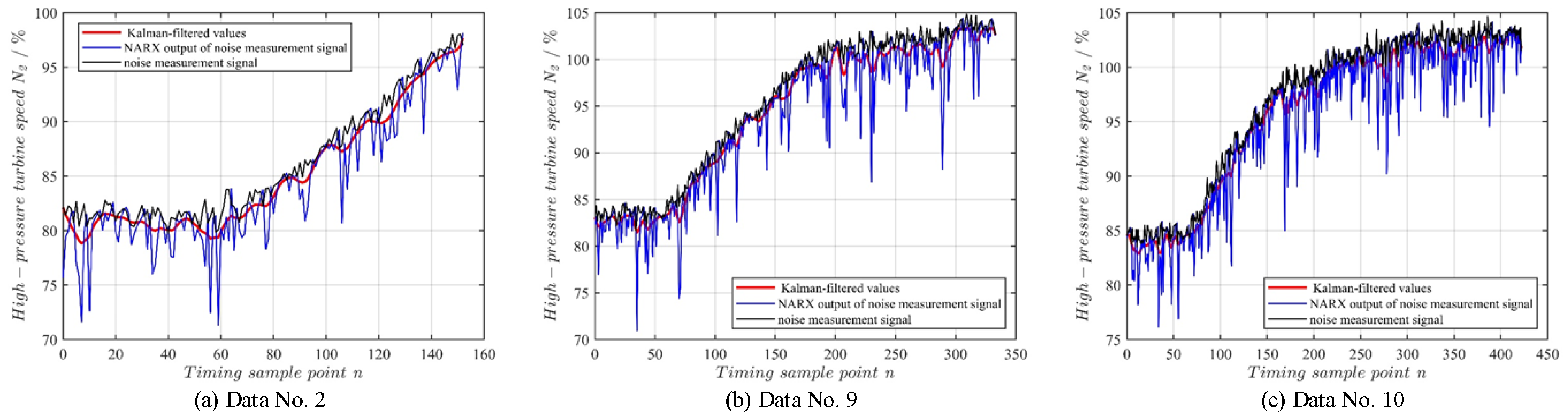 Aerospace 12 00322 g013