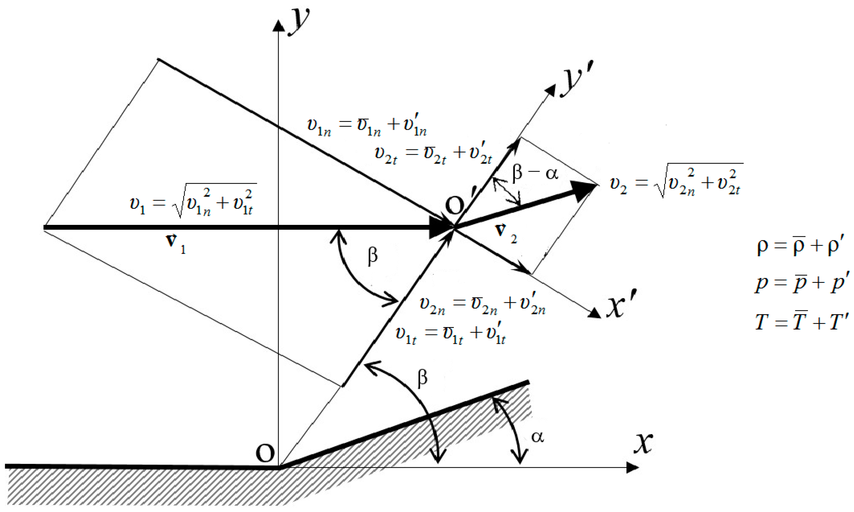 Aerospace 12 00323 g001