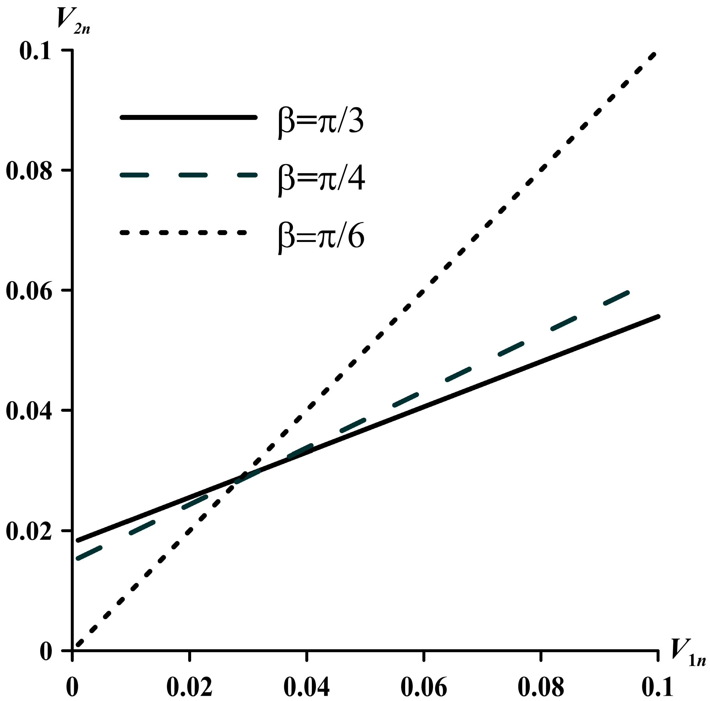 Aerospace 12 00323 g002