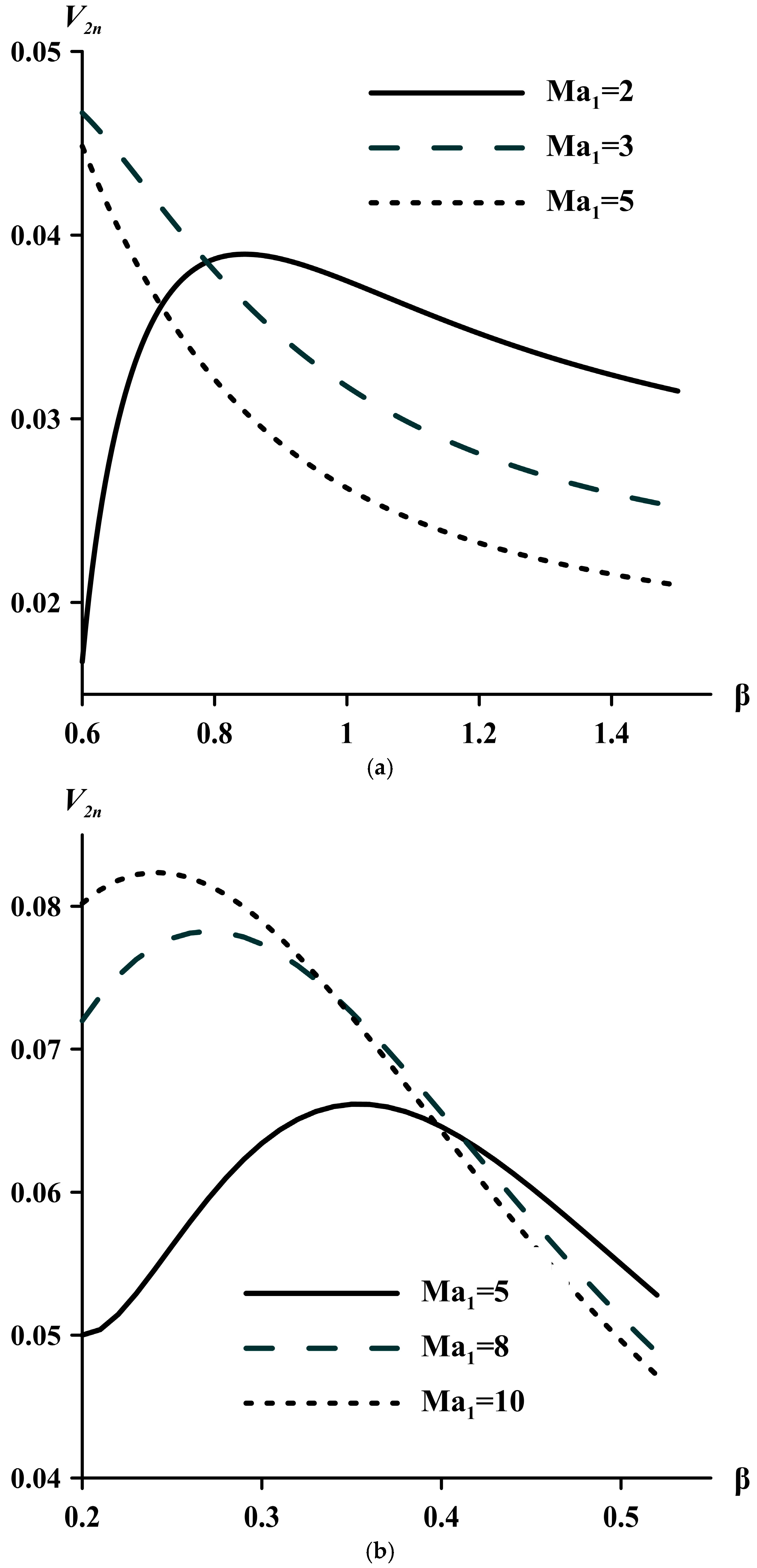 Aerospace 12 00323 g003