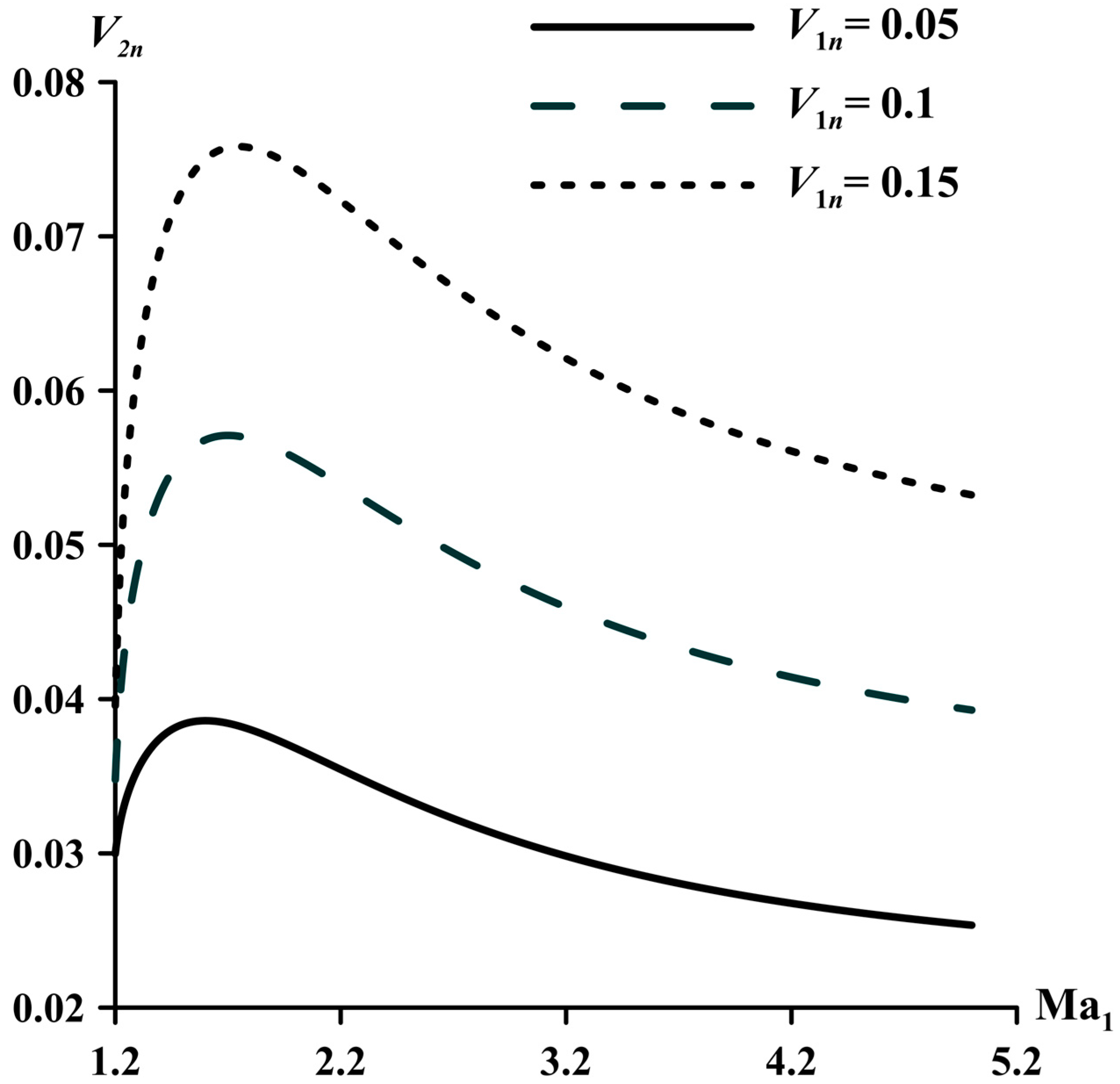 Aerospace 12 00323 g004