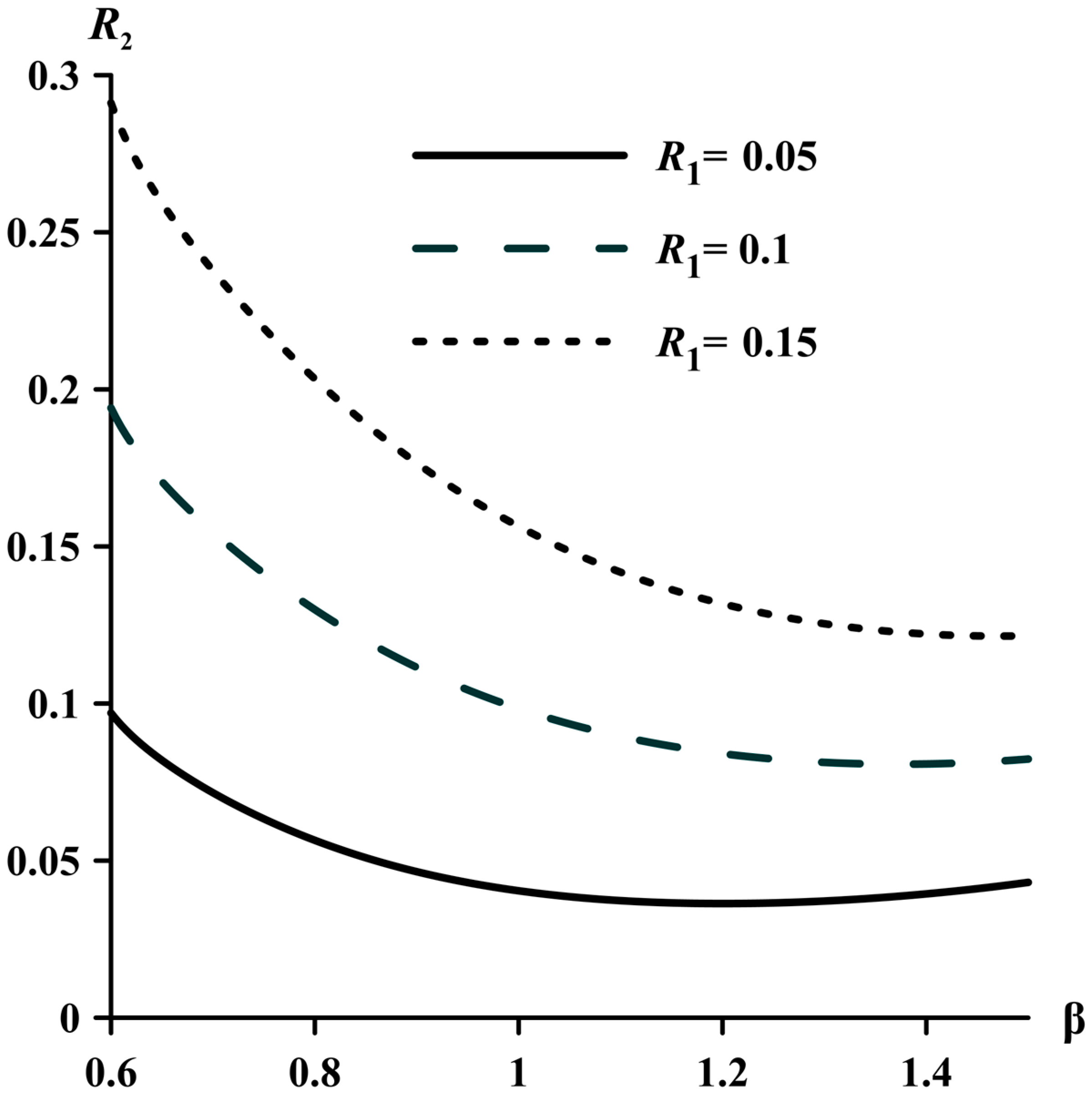 Aerospace 12 00323 g005