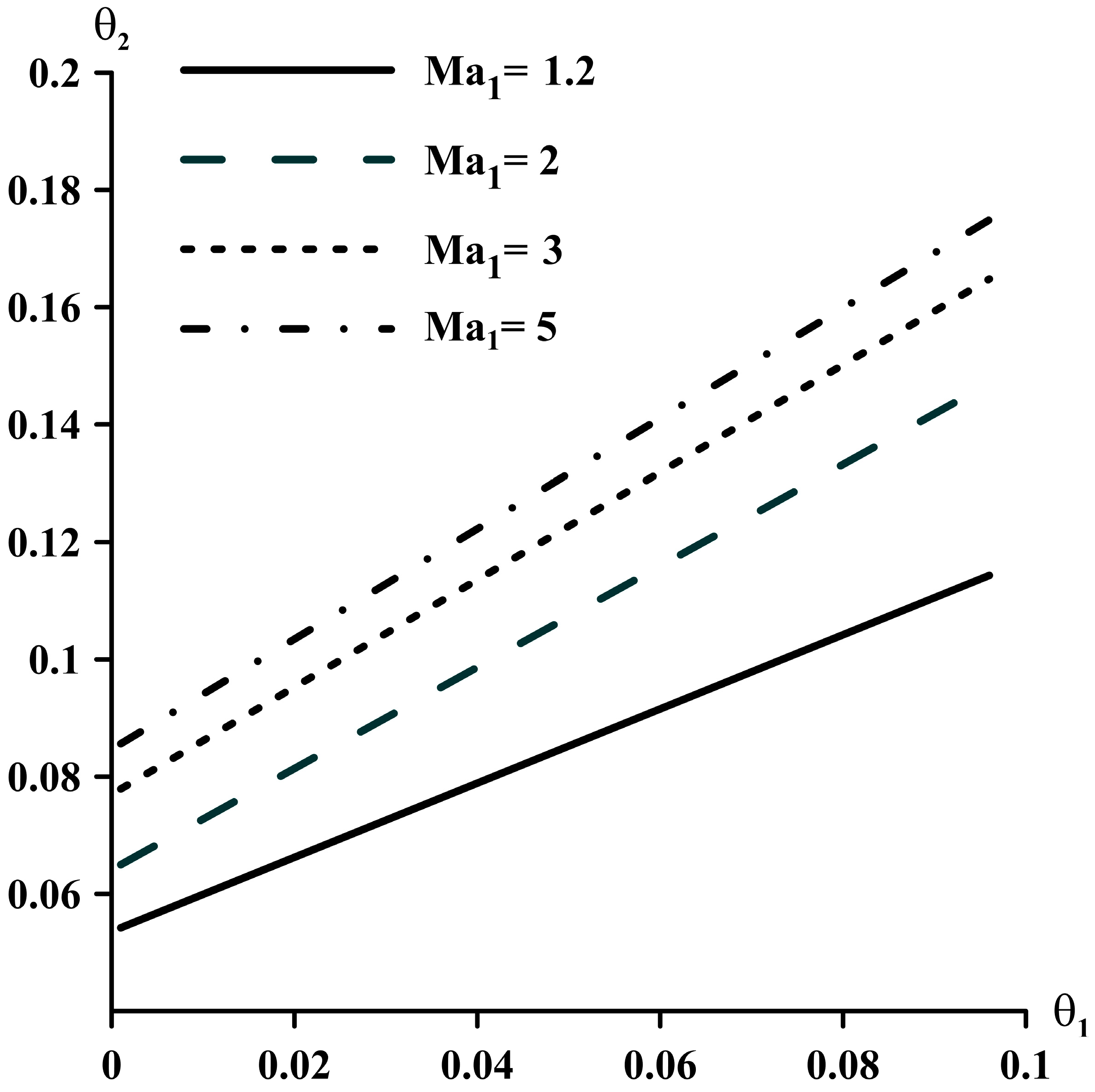 Aerospace 12 00323 g006