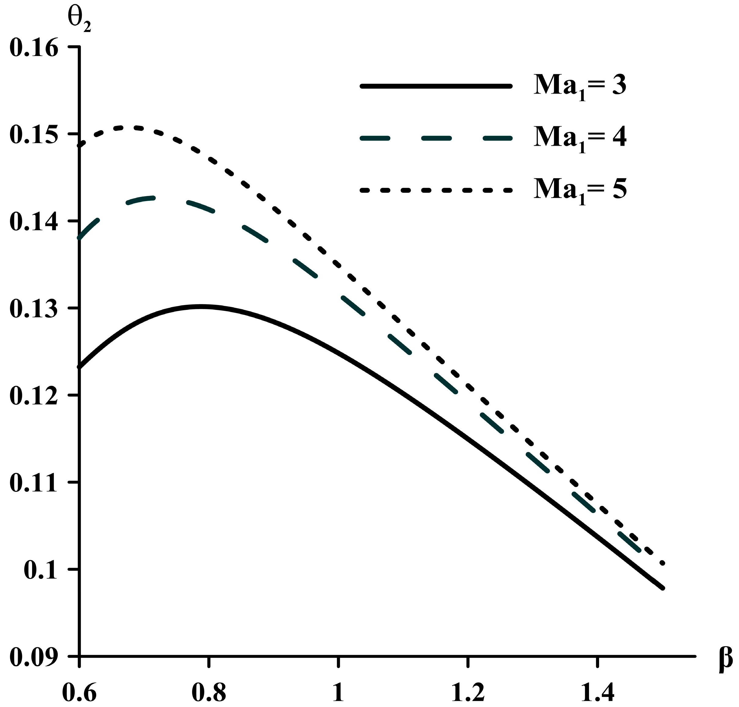Aerospace 12 00323 g007