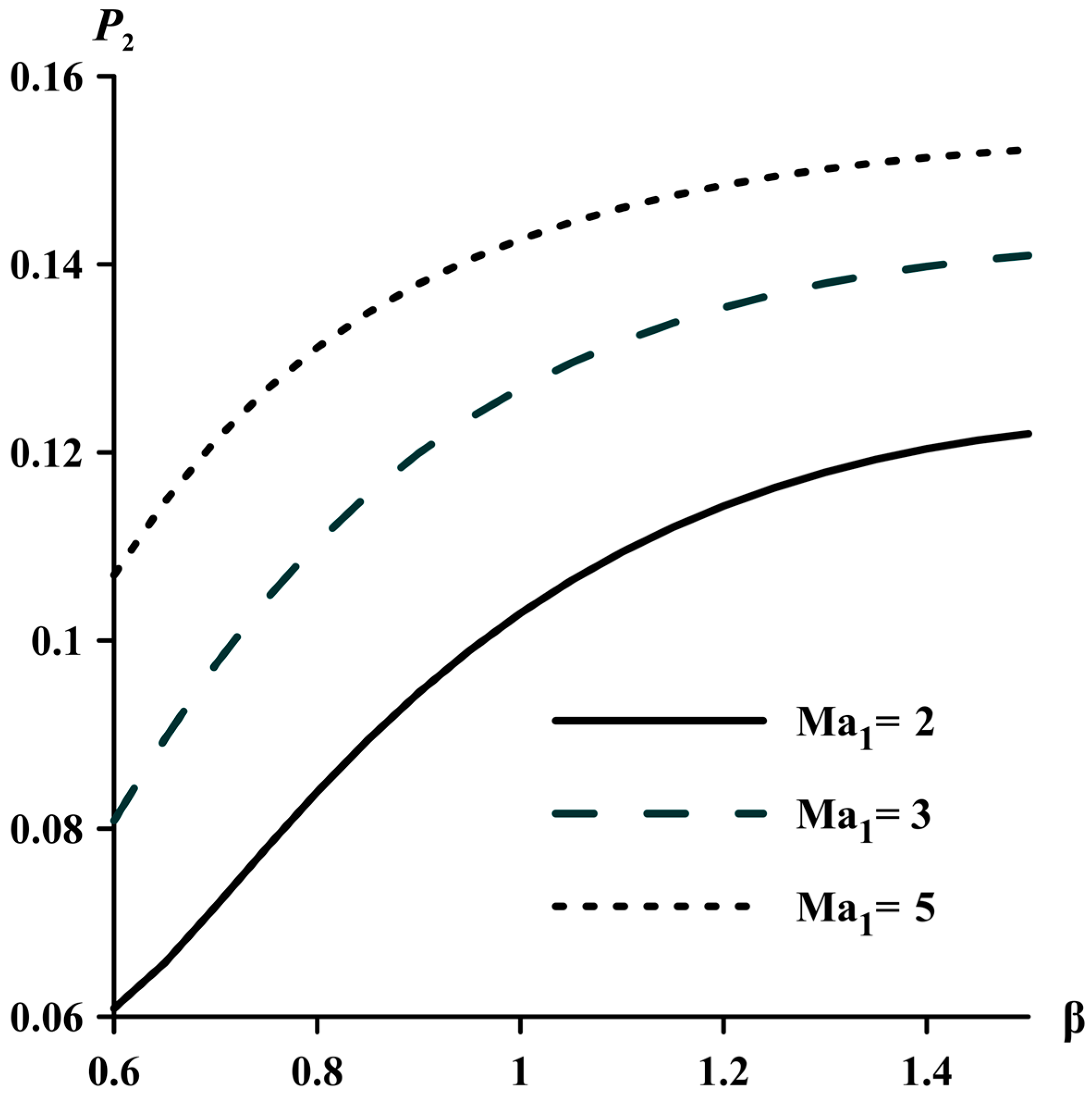 Aerospace 12 00323 g009