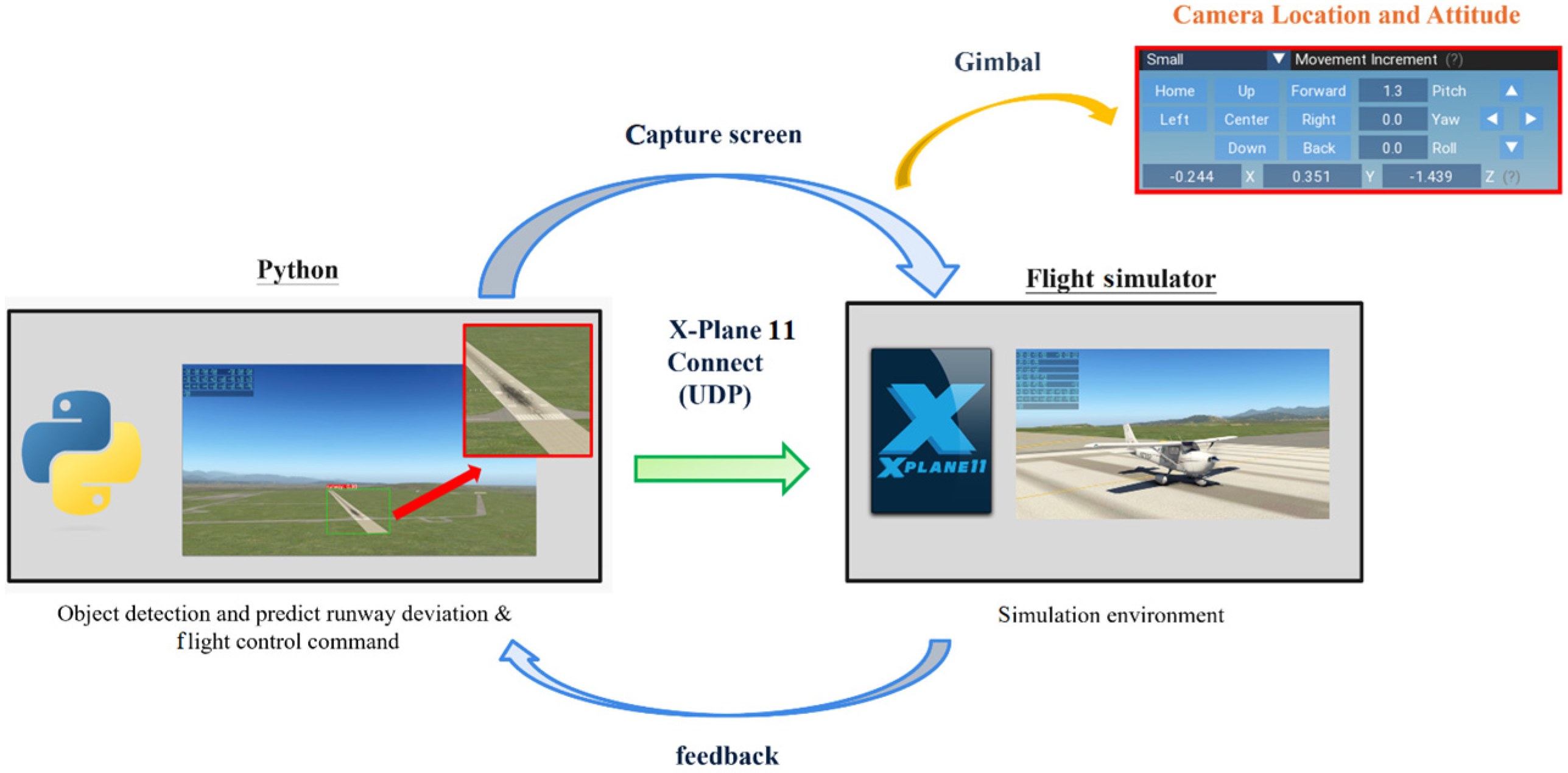Aerospace 12 00324 g013