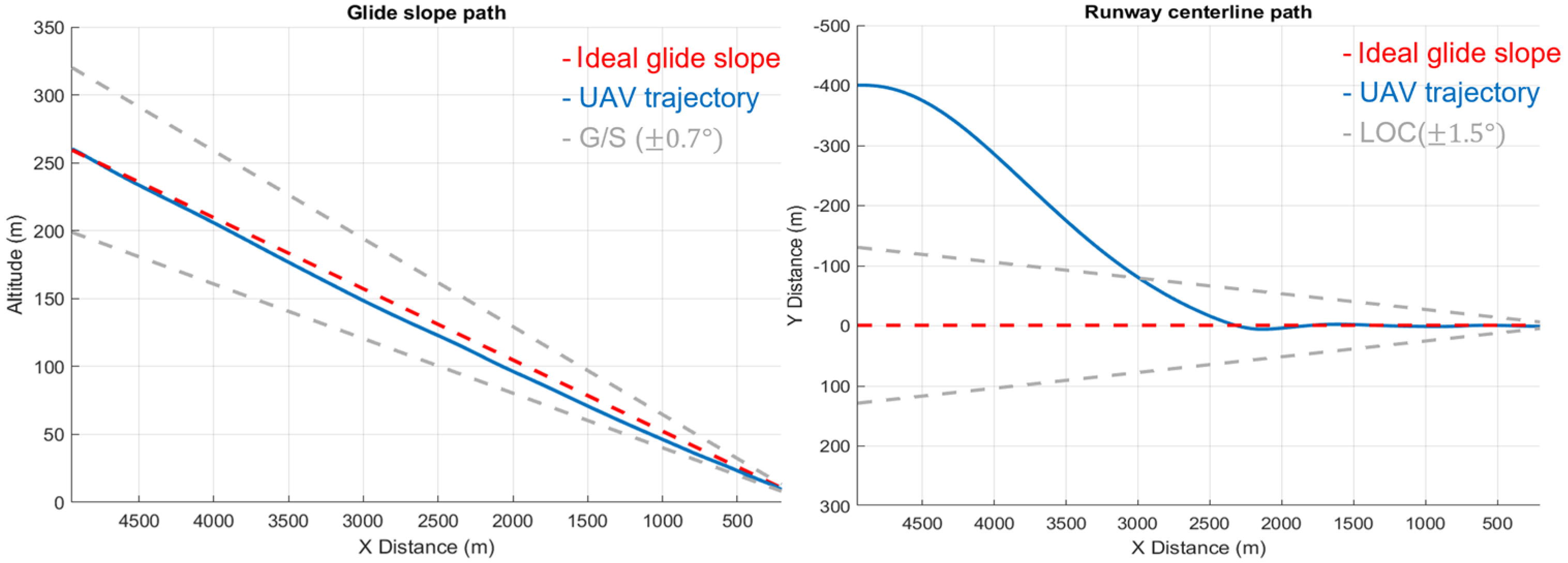 Aerospace 12 00324 g018