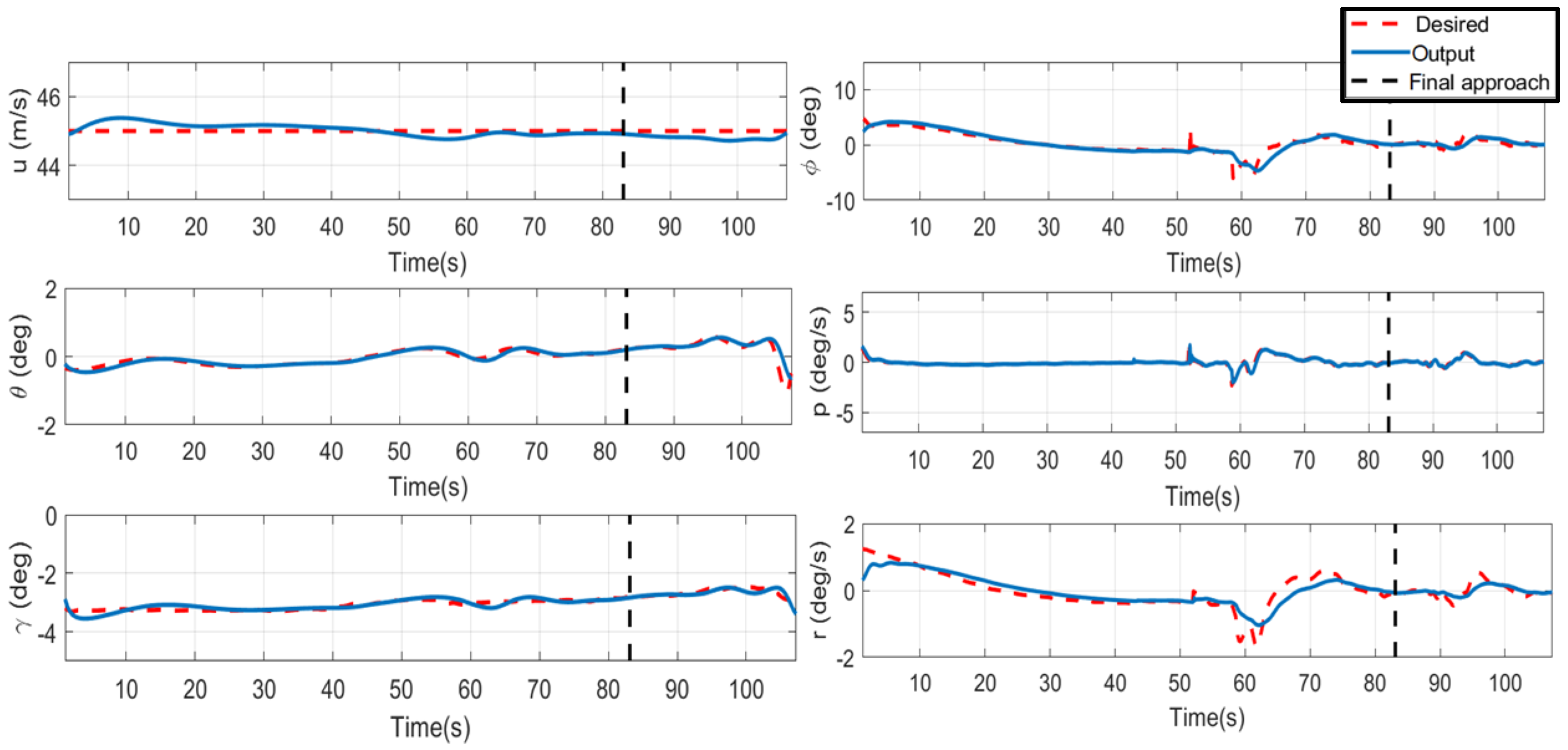 Aerospace 12 00324 g019