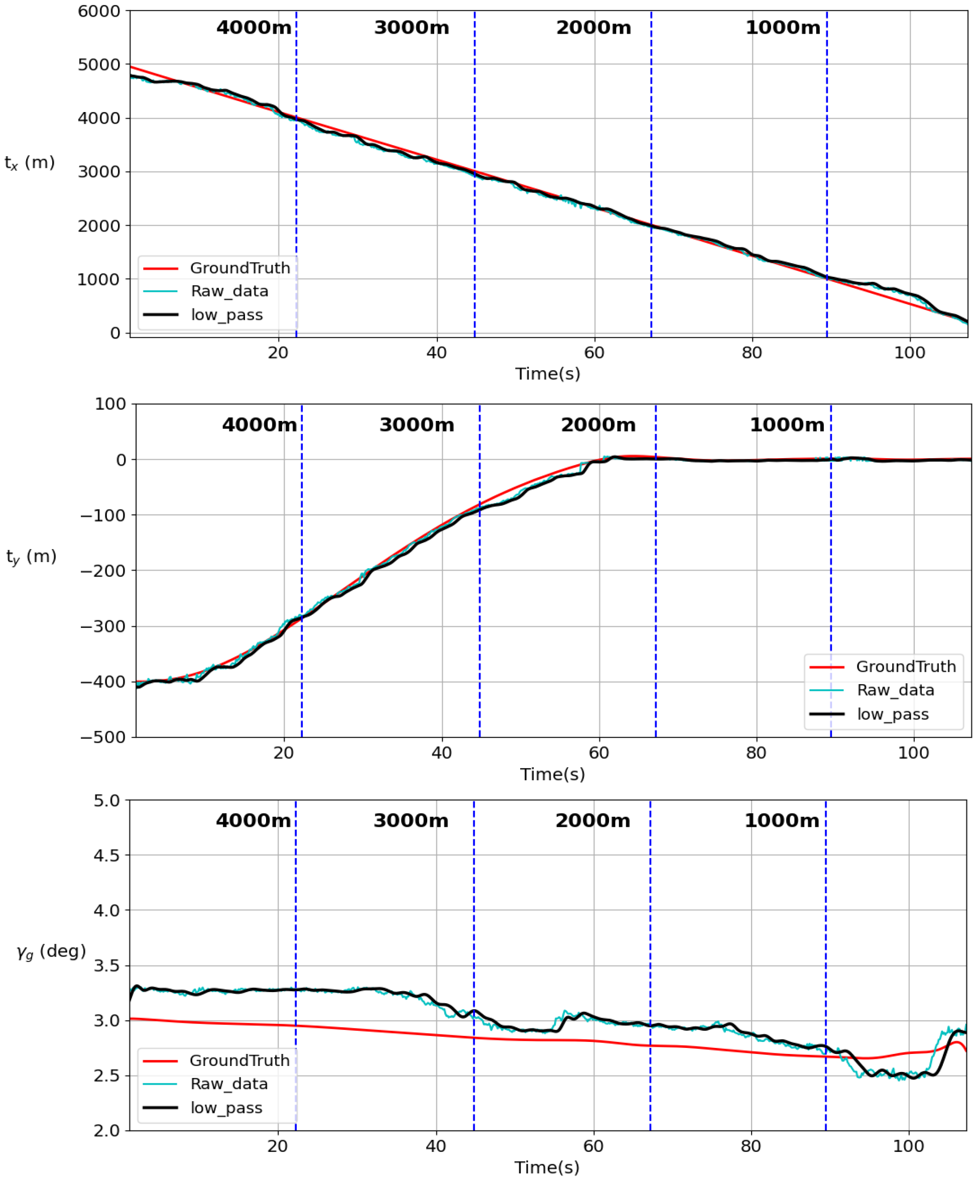 Aerospace 12 00324 g020