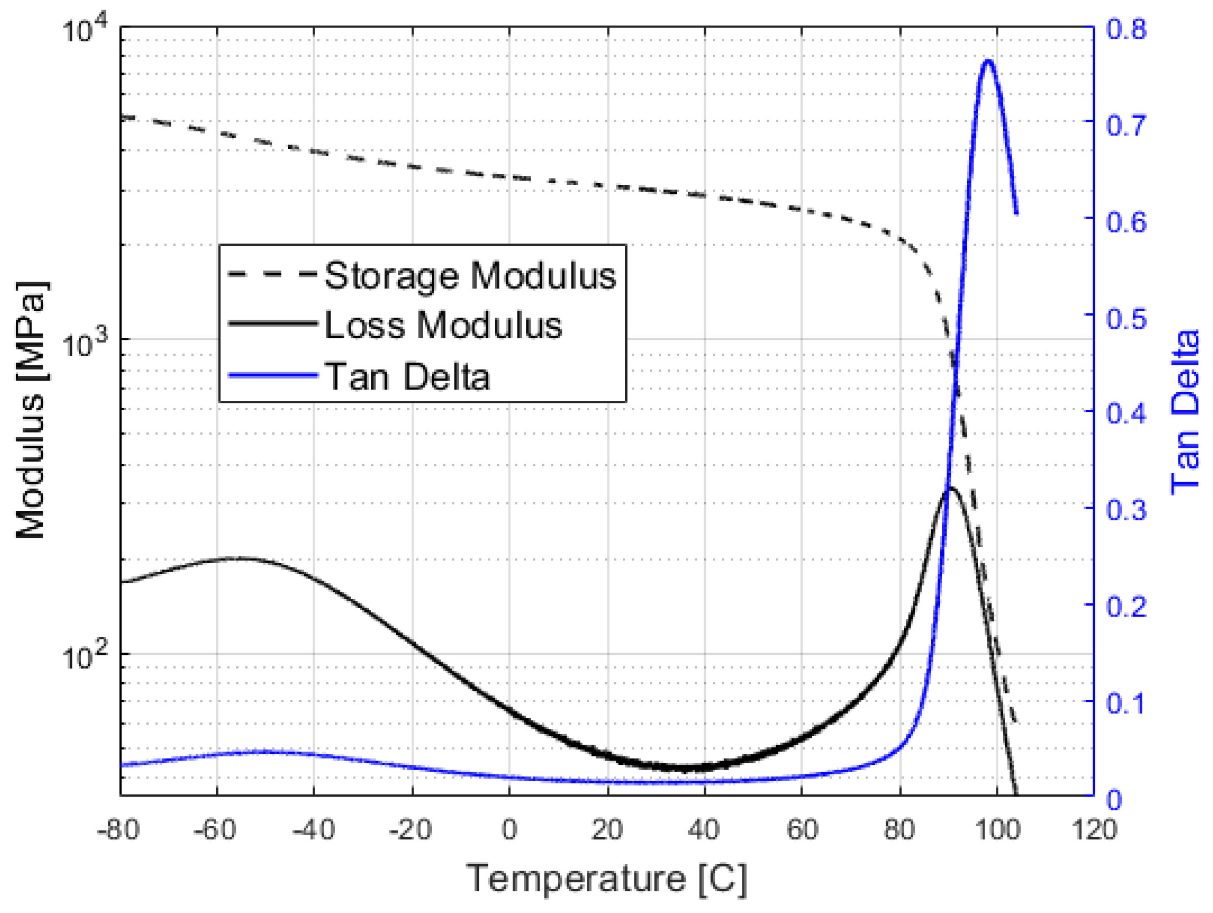 Aerospace 12 00326 g005
