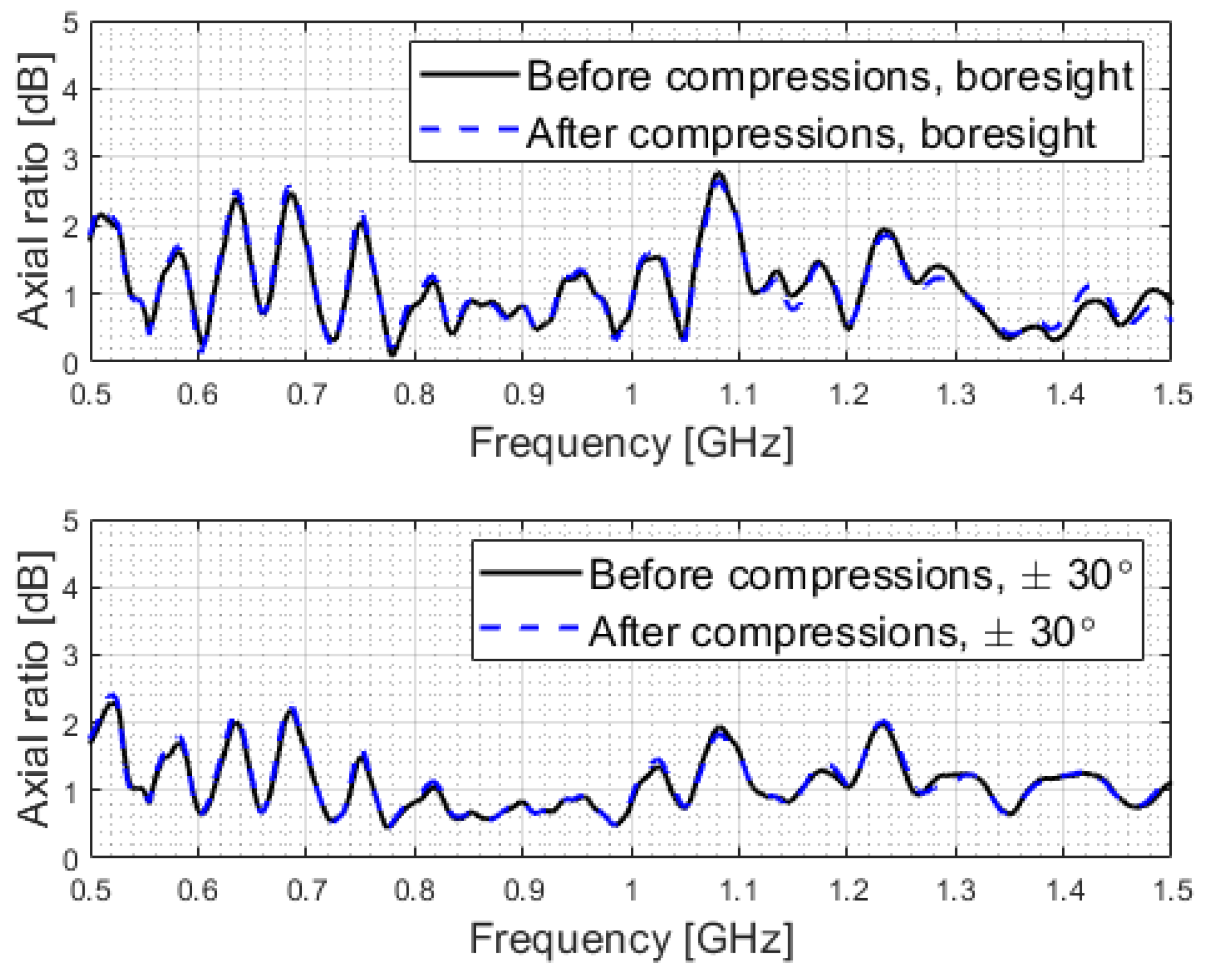 Aerospace 12 00326 g016